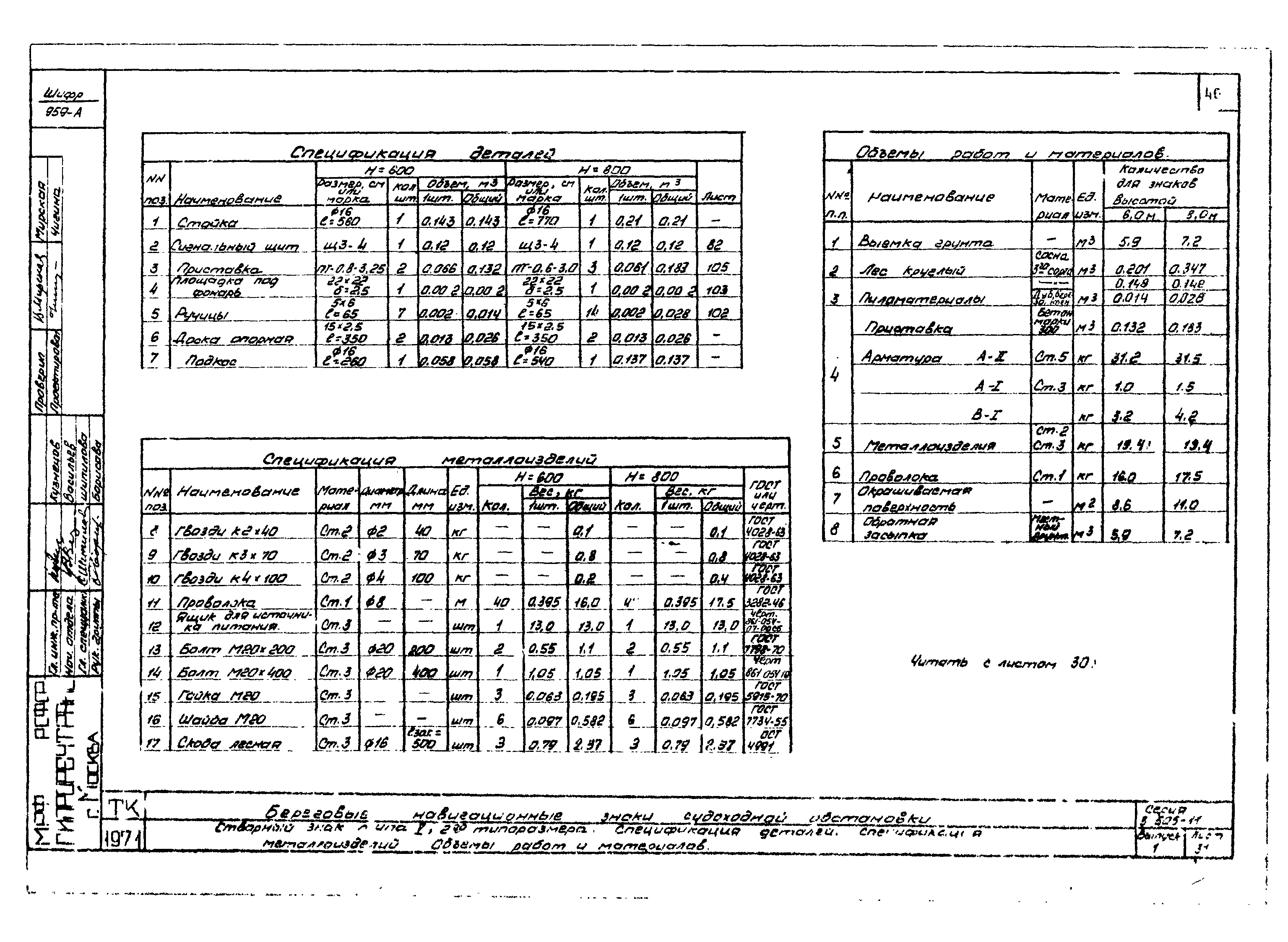 Серия 3.505-11