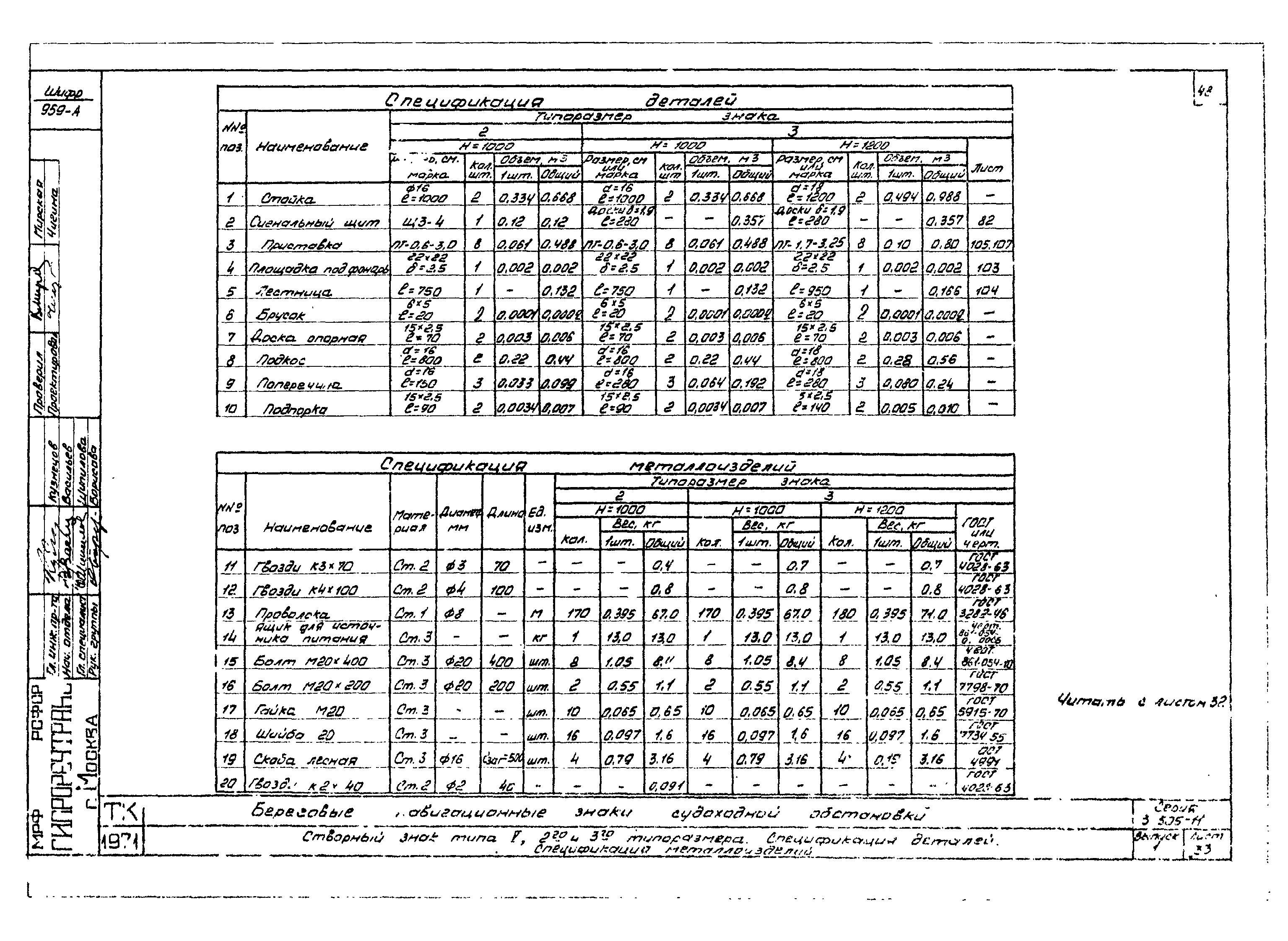 Серия 3.505-11