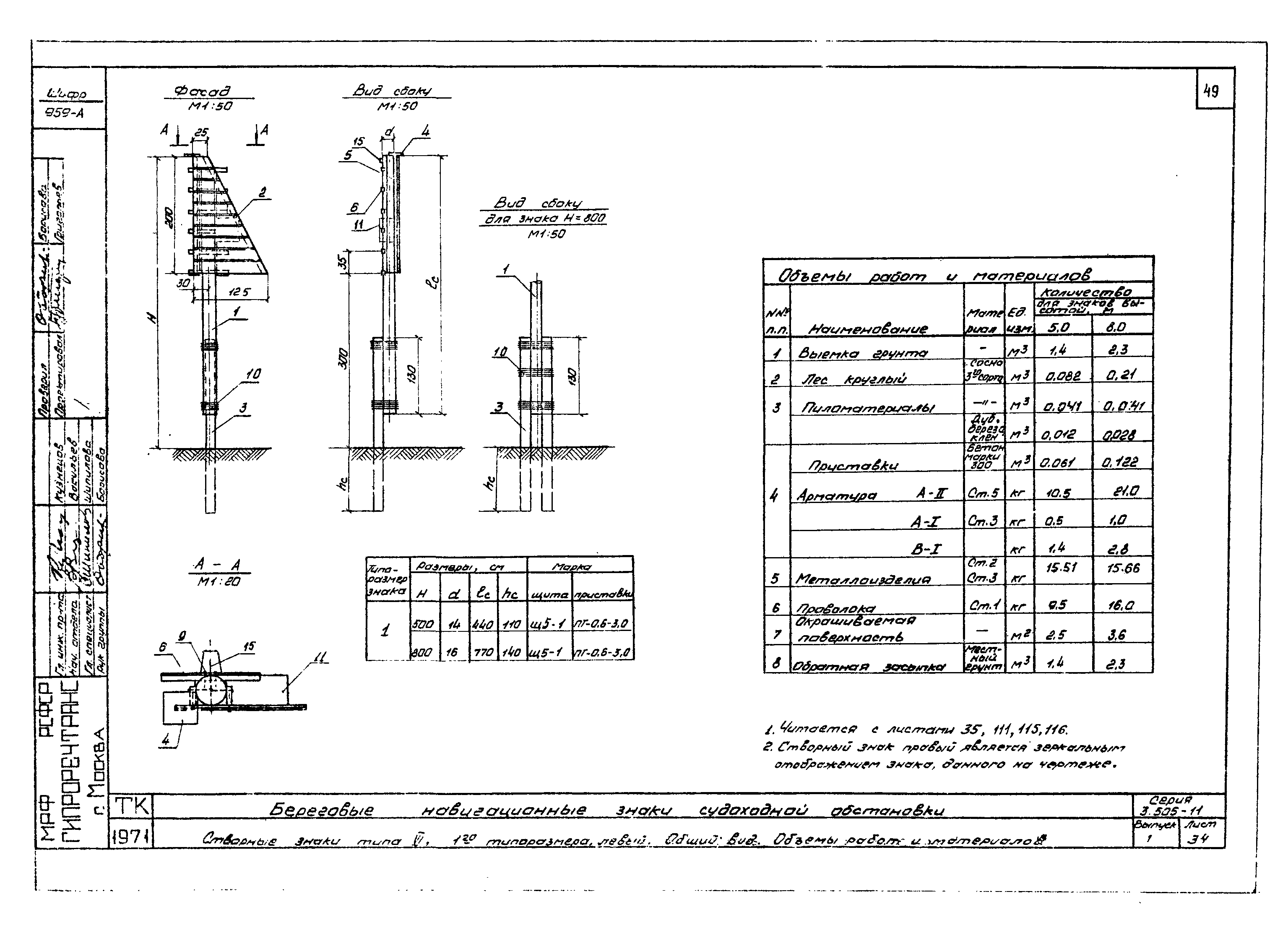 Серия 3.505-11