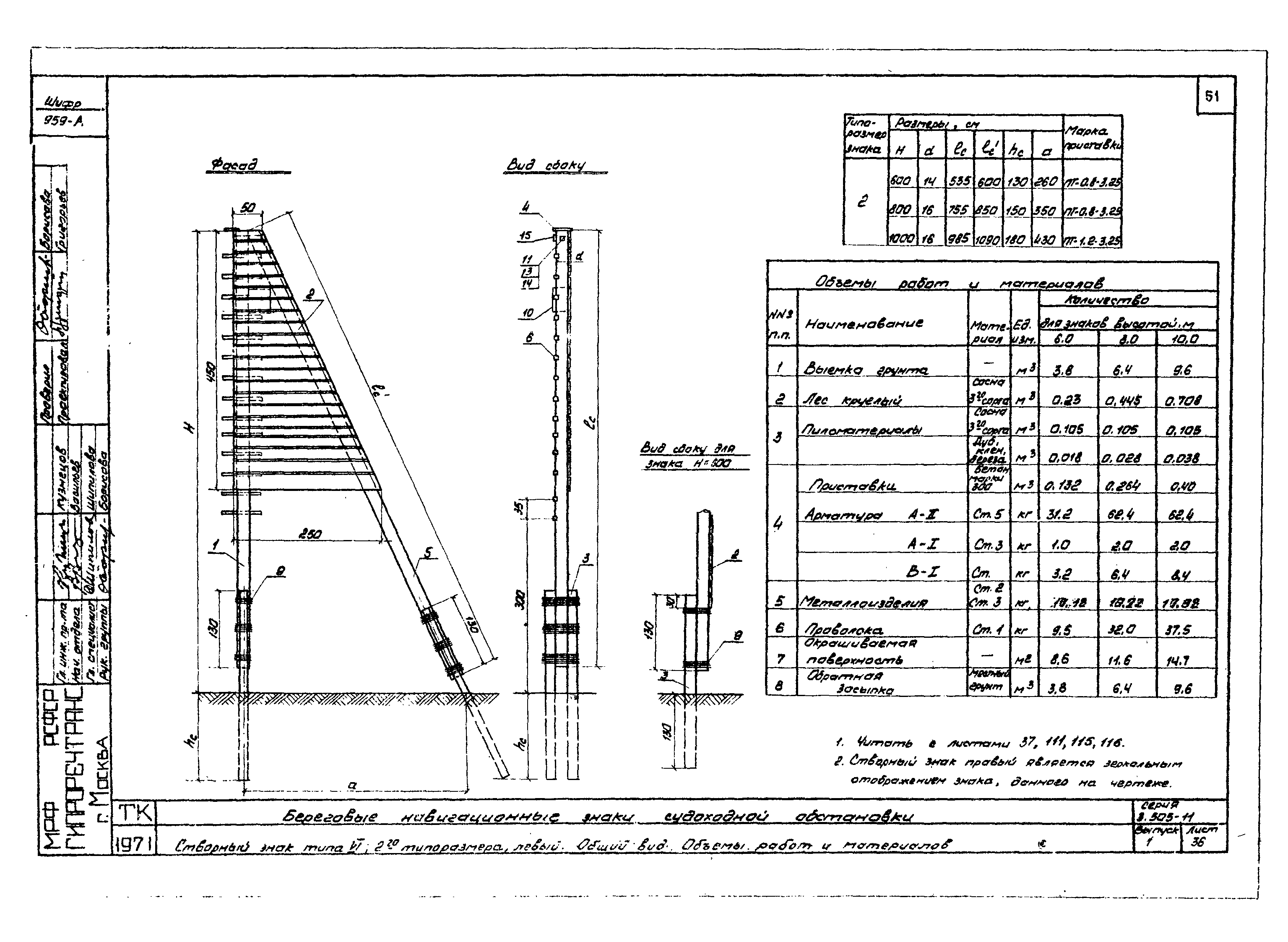 Серия 3.505-11