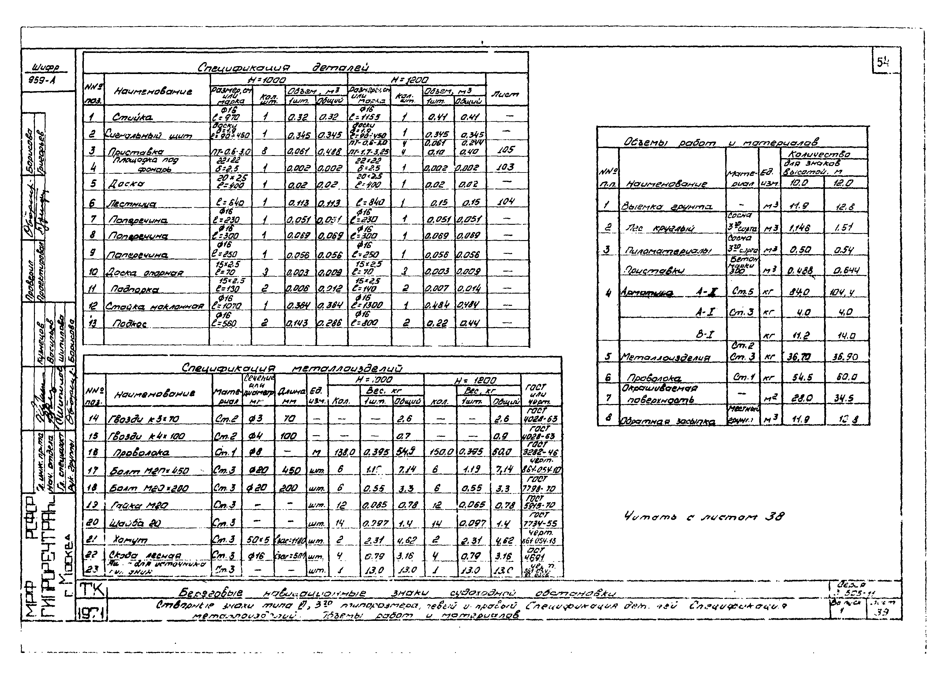 Серия 3.505-11