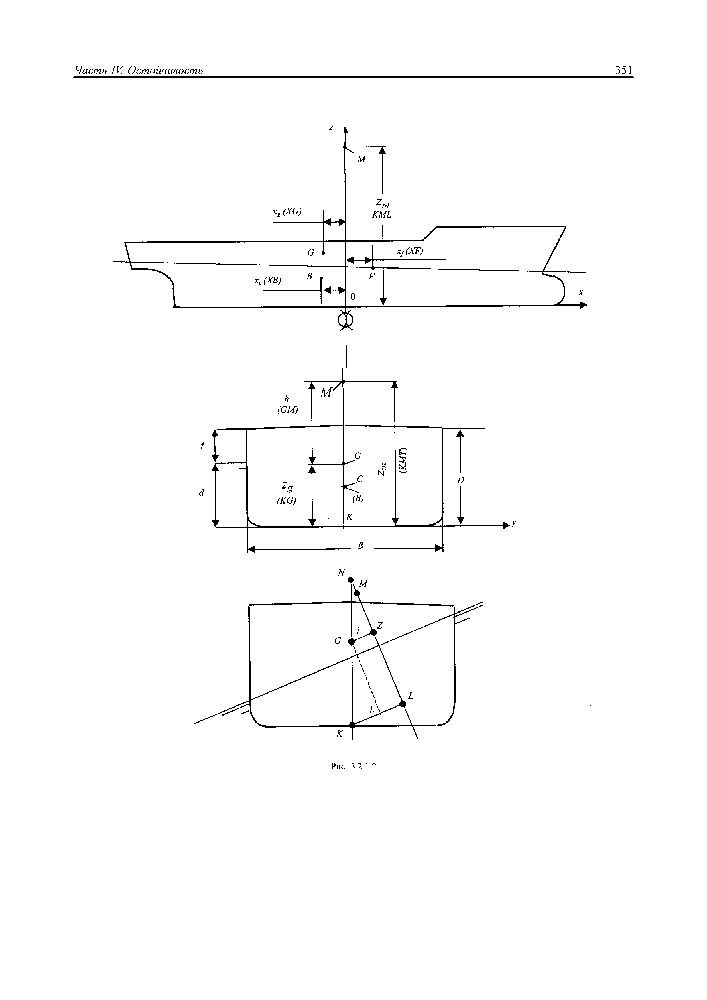 НД 2-020101-072