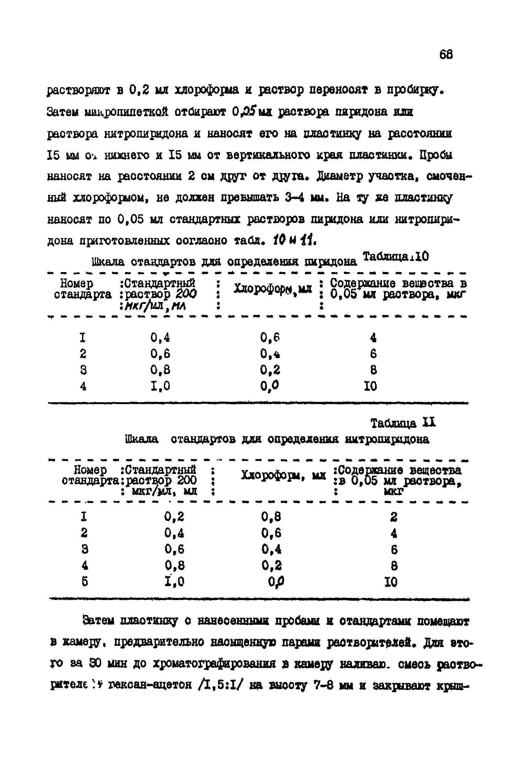 МУ 2707-83