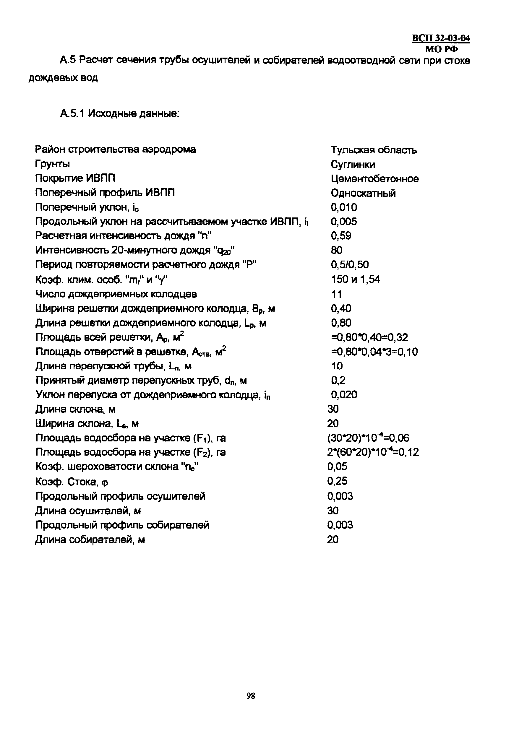 ВСП 32-03-04 МО РФ