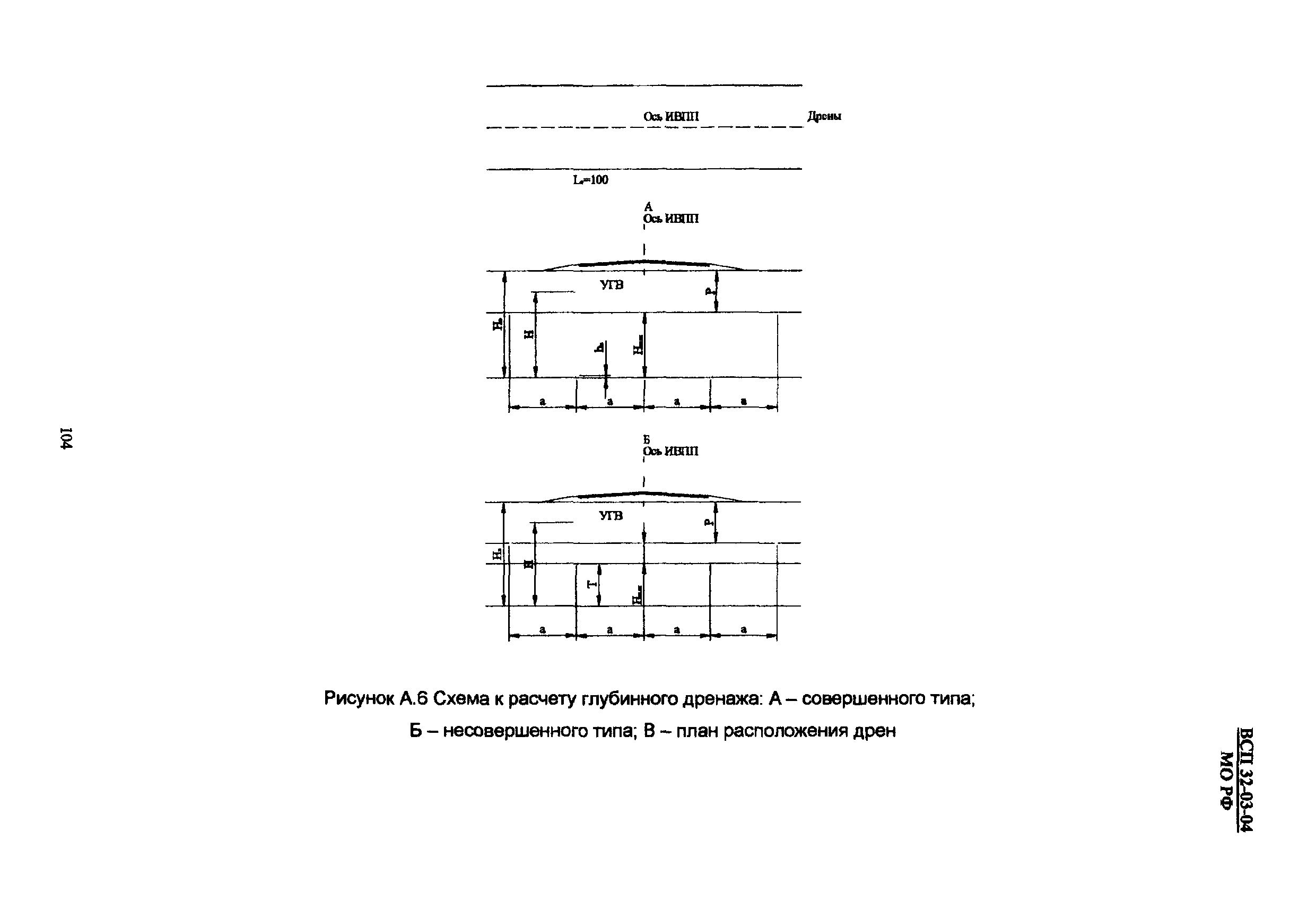 ВСП 32-03-04 МО РФ