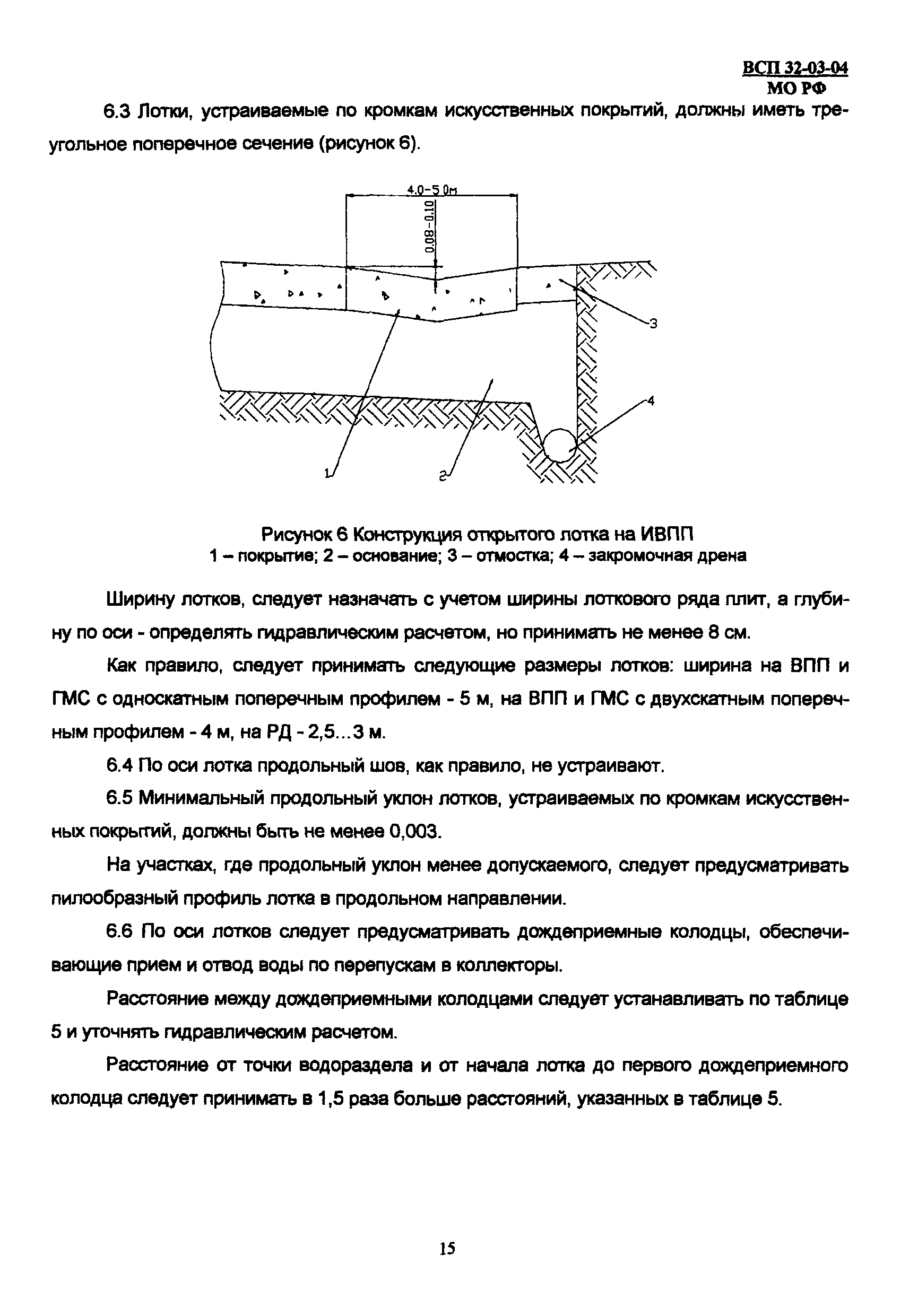 ВСП 32-03-04 МО РФ