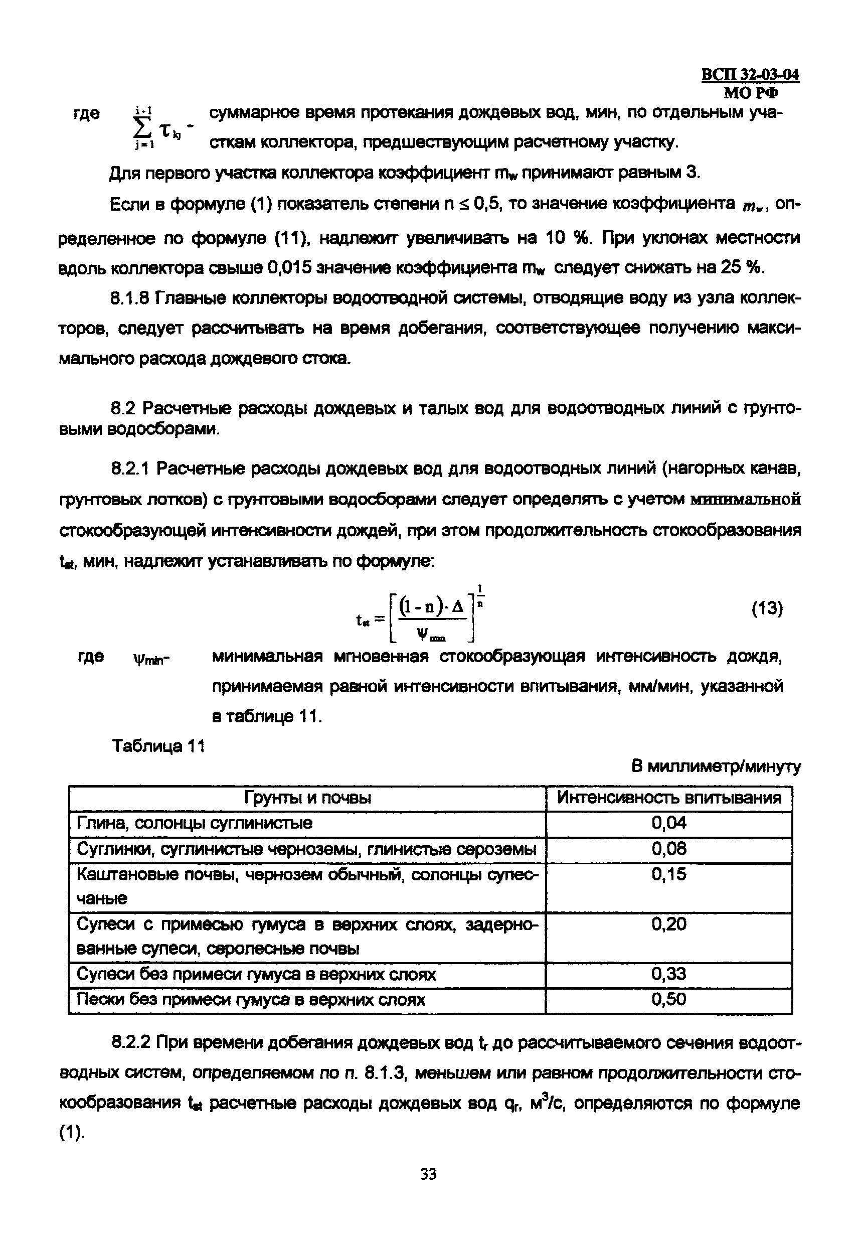 ВСП 32-03-04 МО РФ