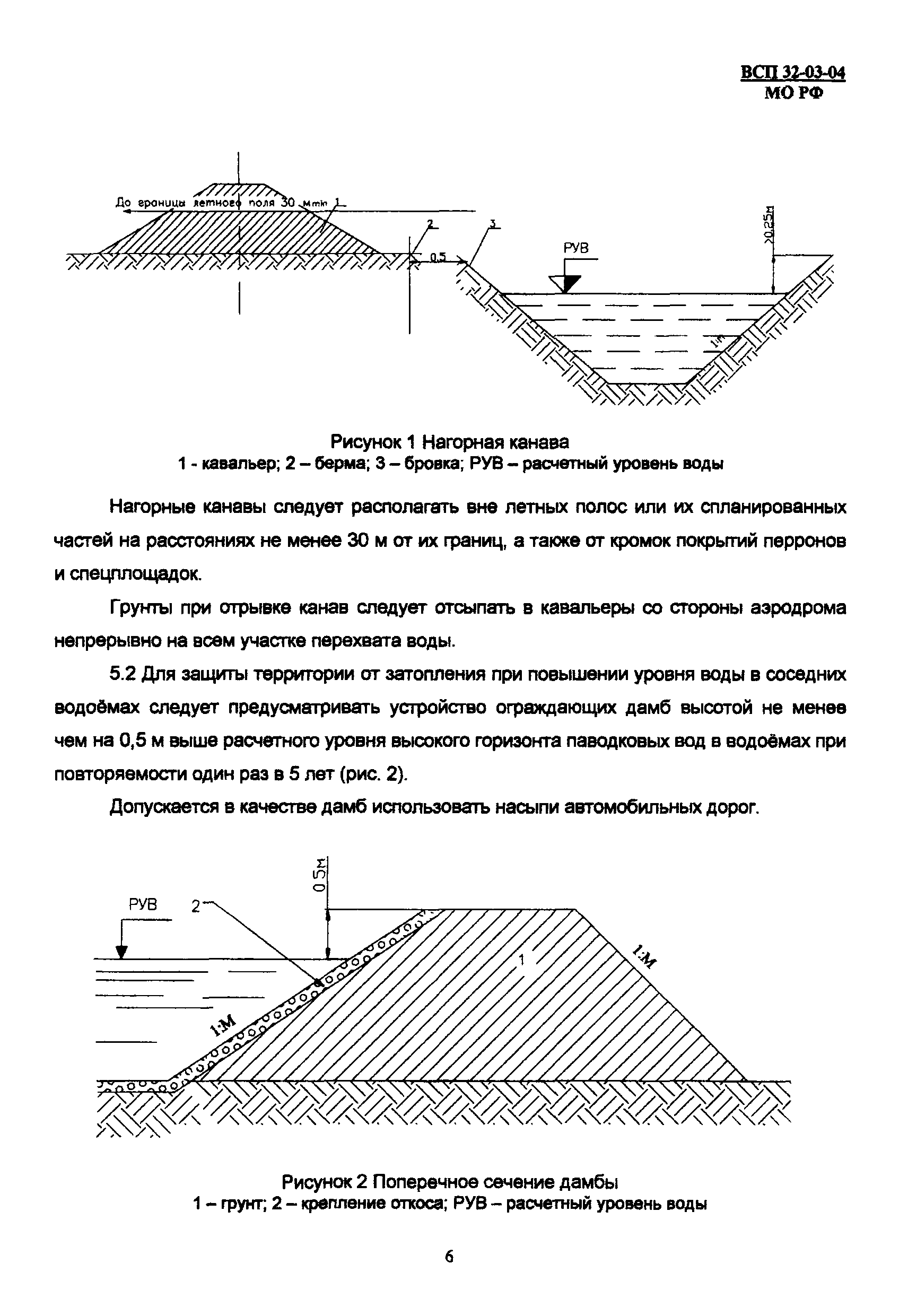 ВСП 32-03-04 МО РФ