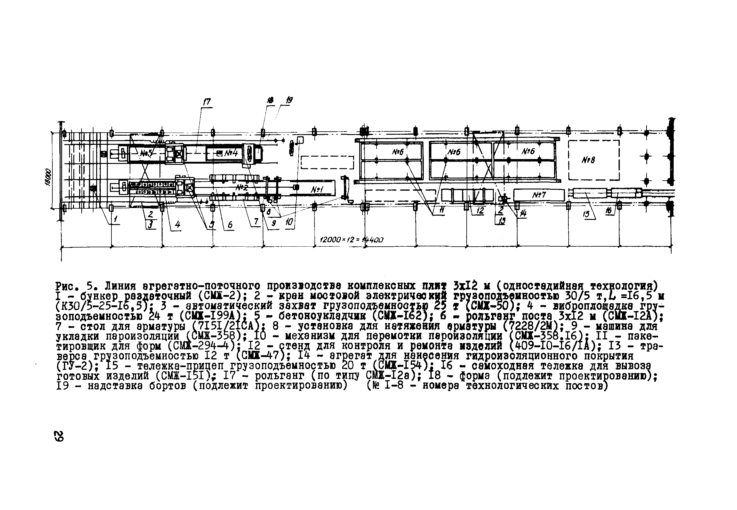 Руководство 17-77