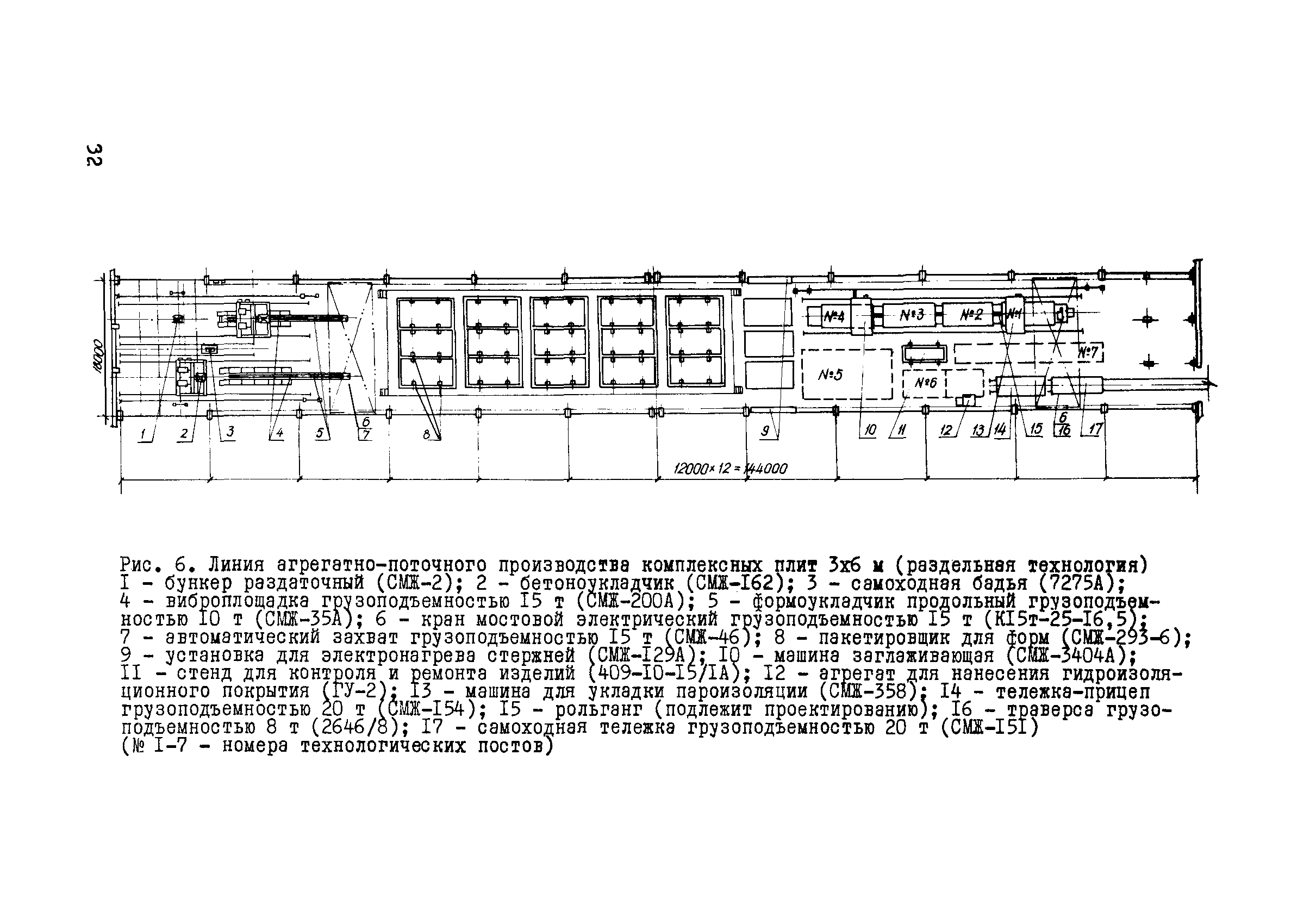 Руководство 17-77