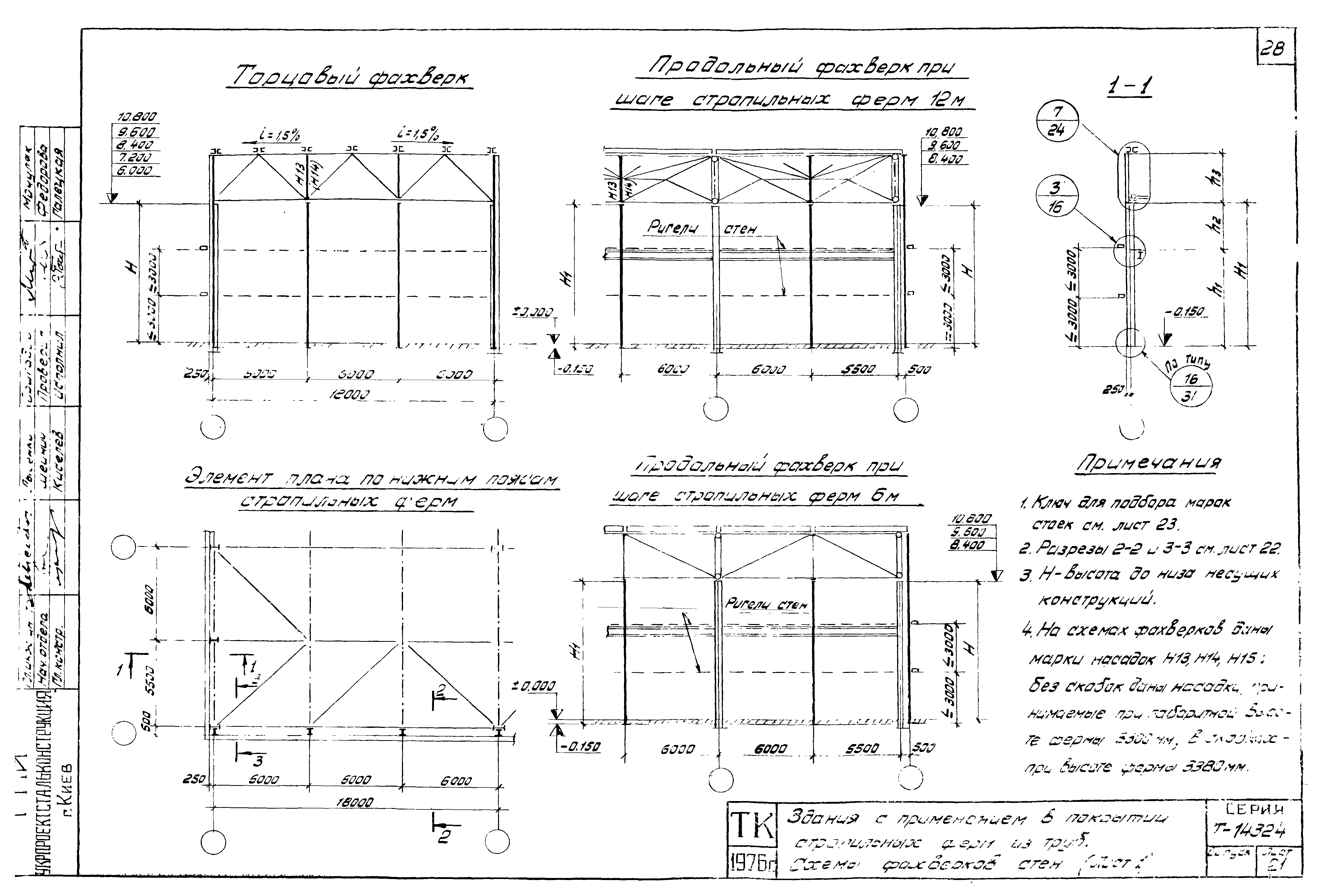 Шифр Т-14324