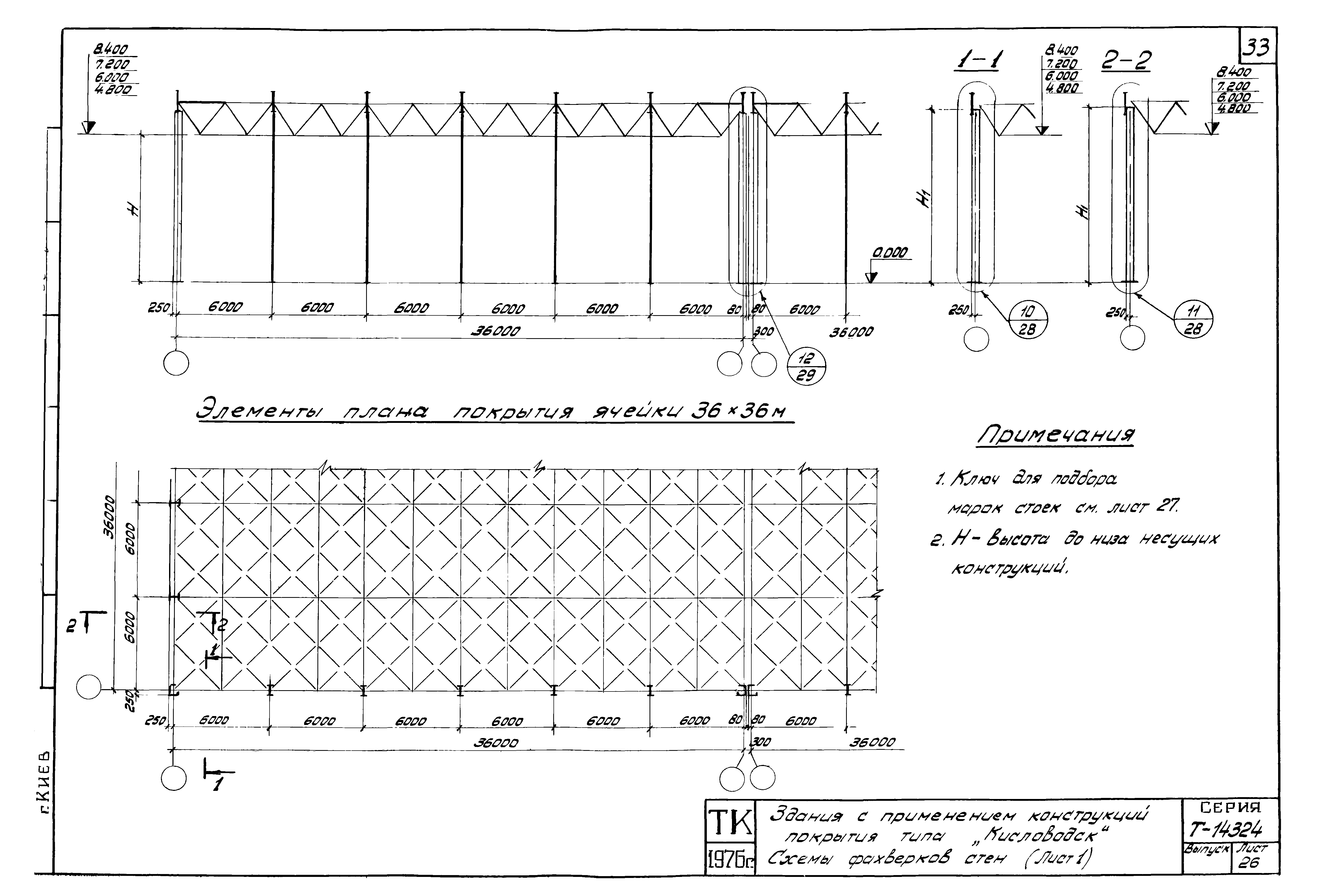 Шифр Т-14324