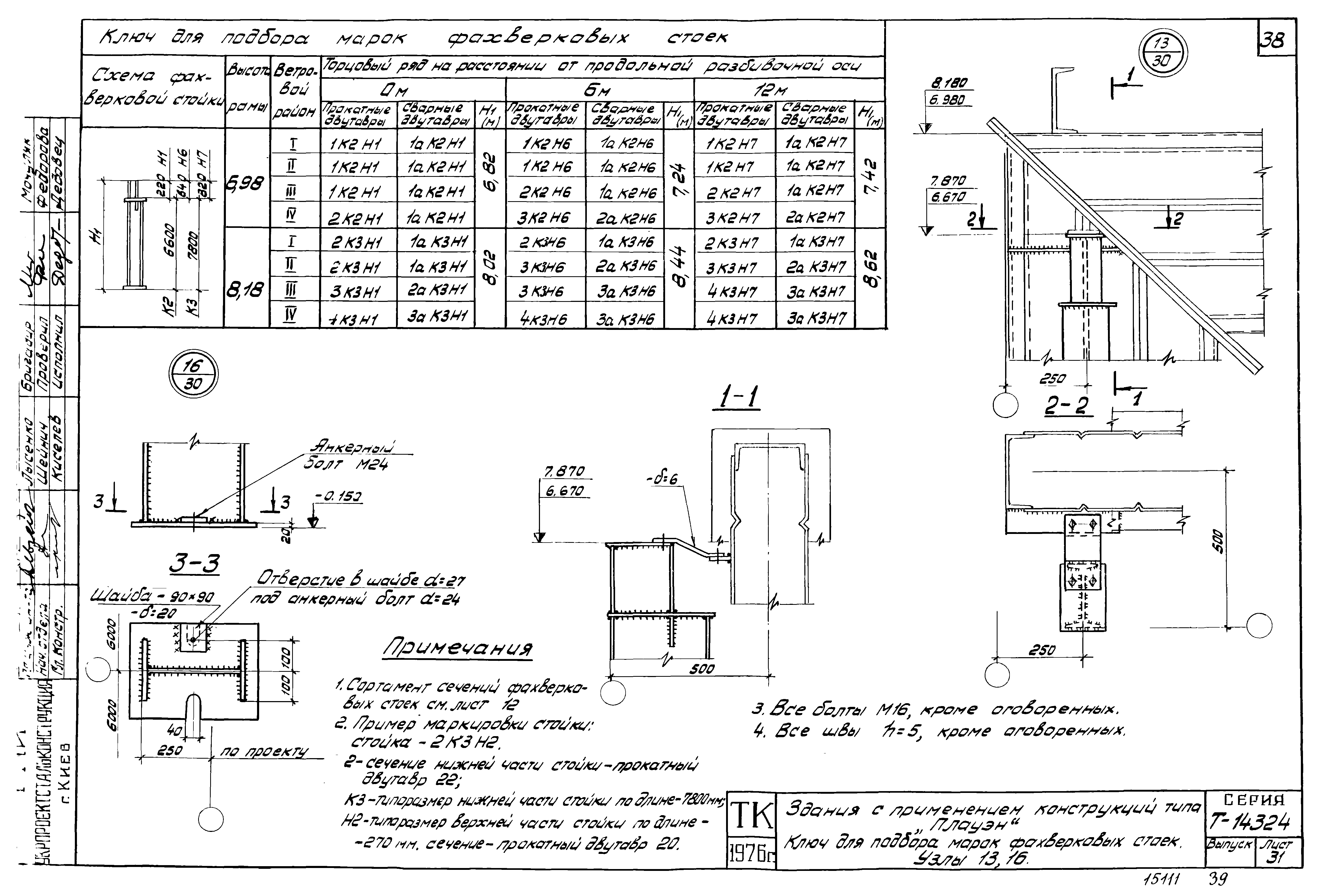 Шифр Т-14324