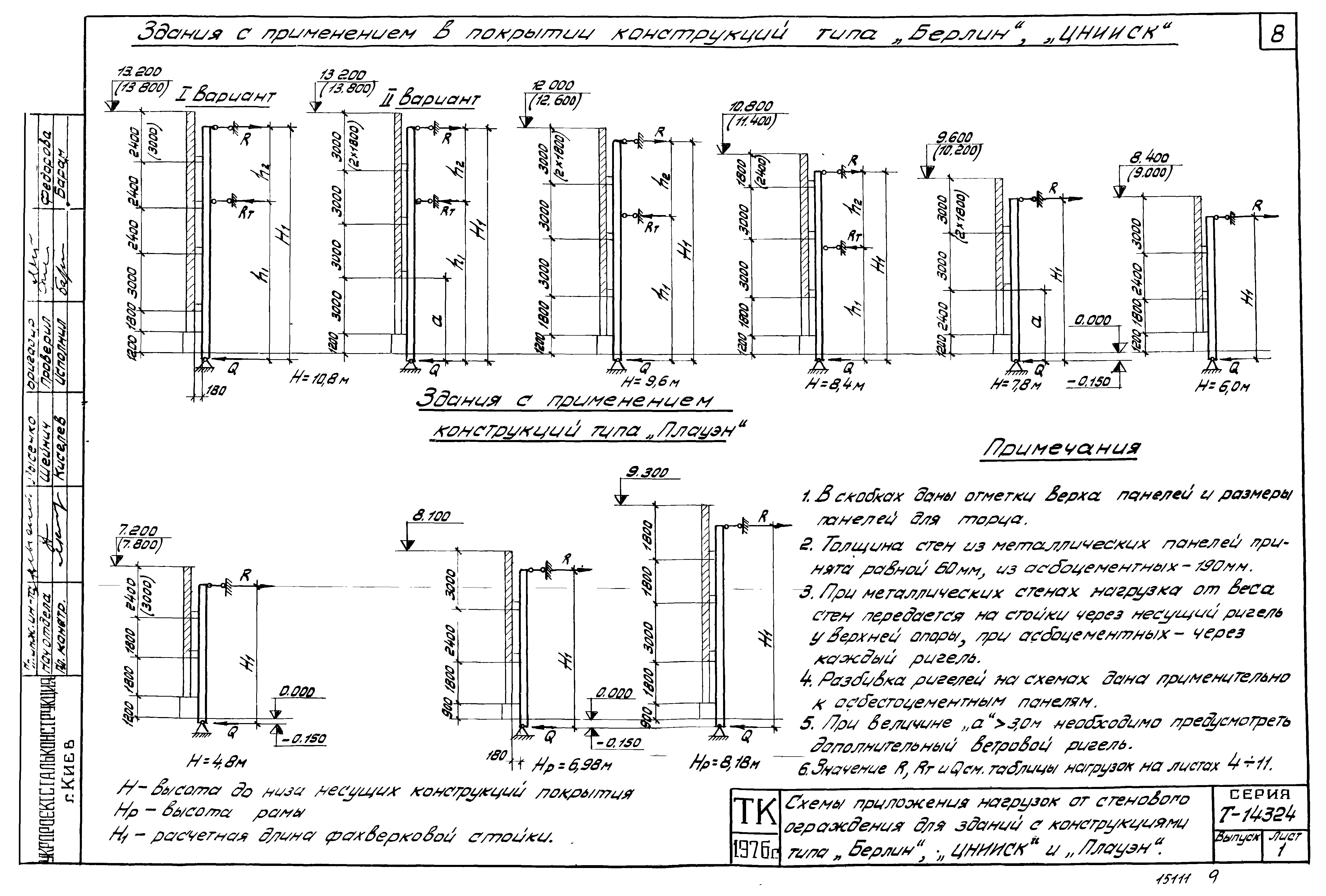 Шифр Т-14324