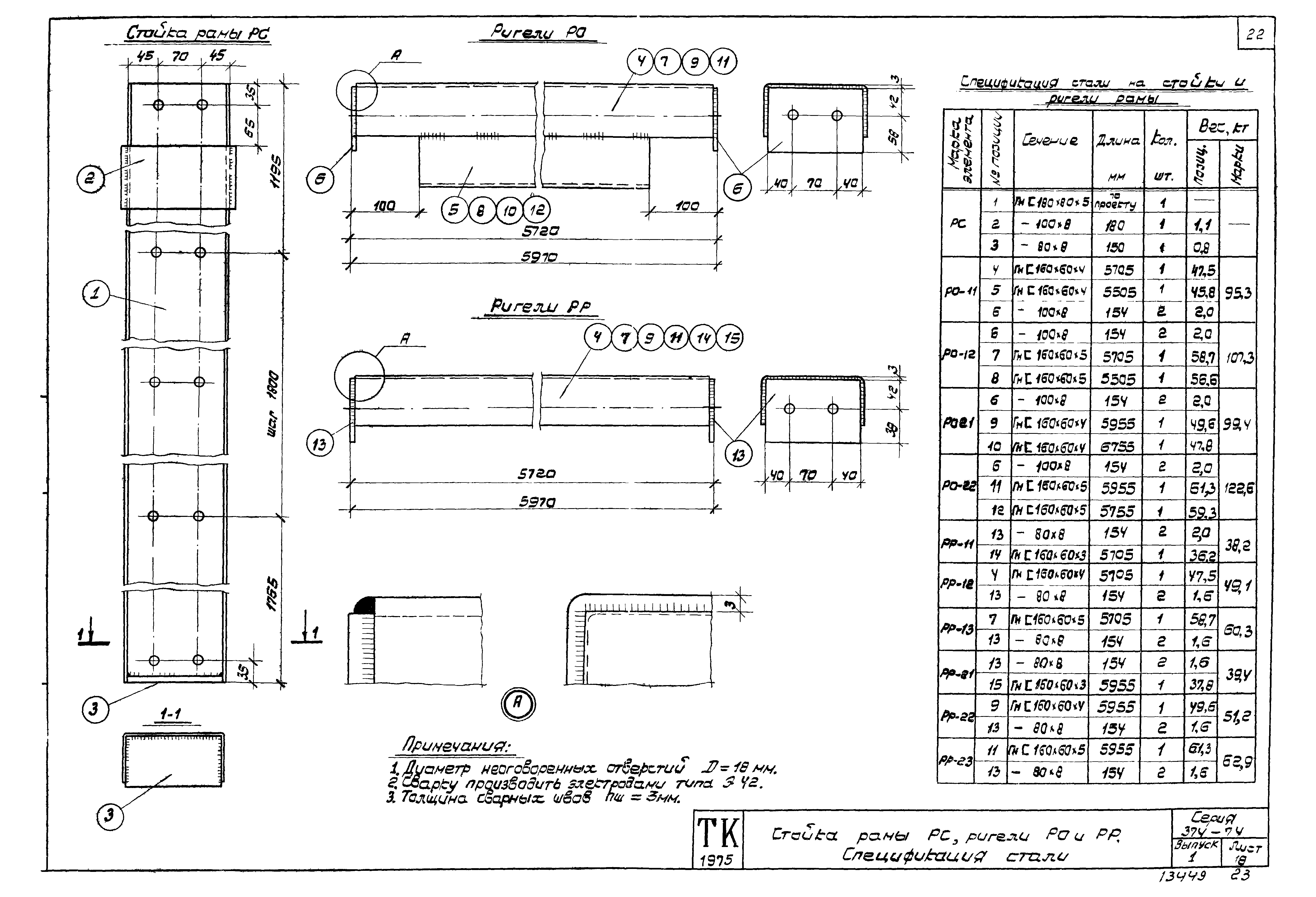 Шифр 374-74