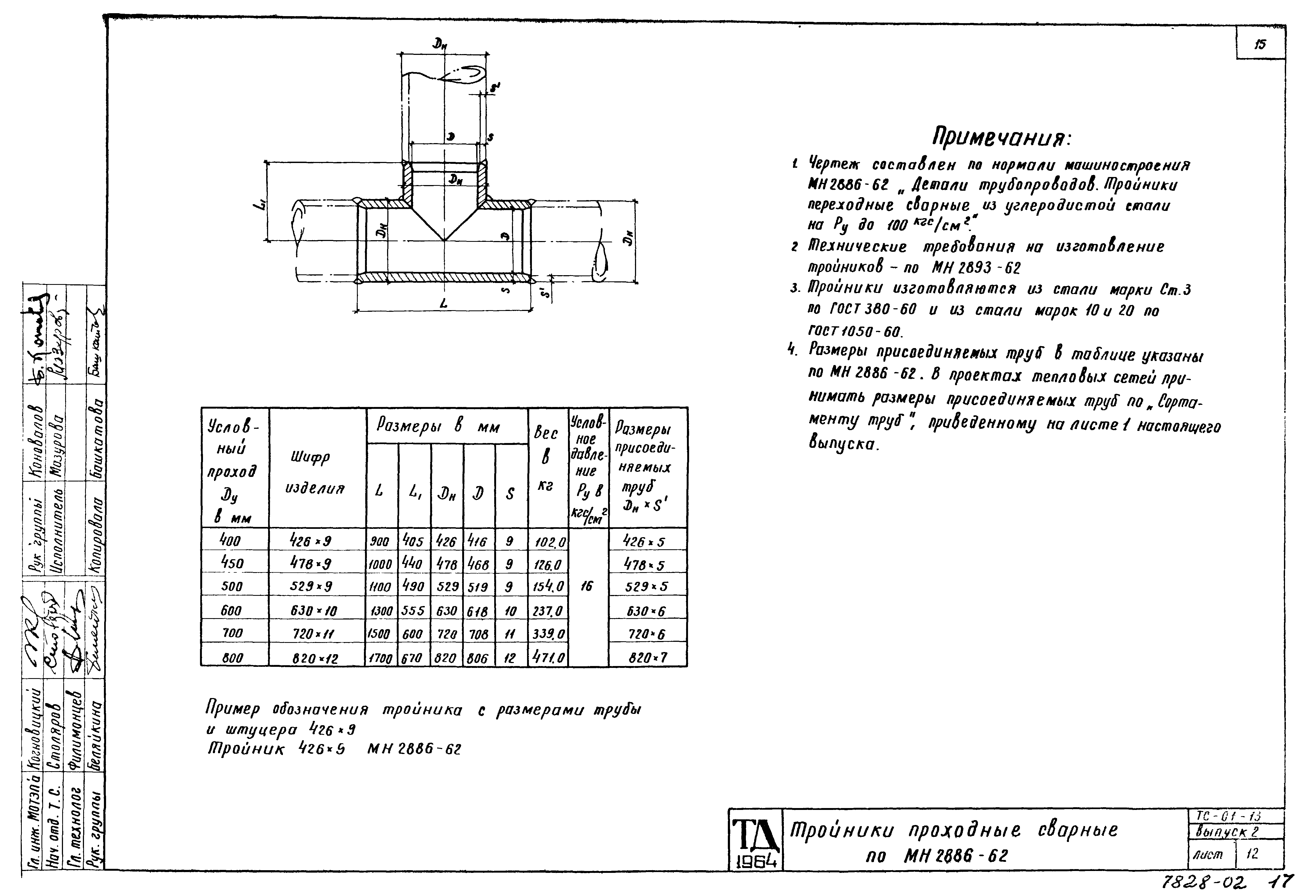 Серия ТС-01-13