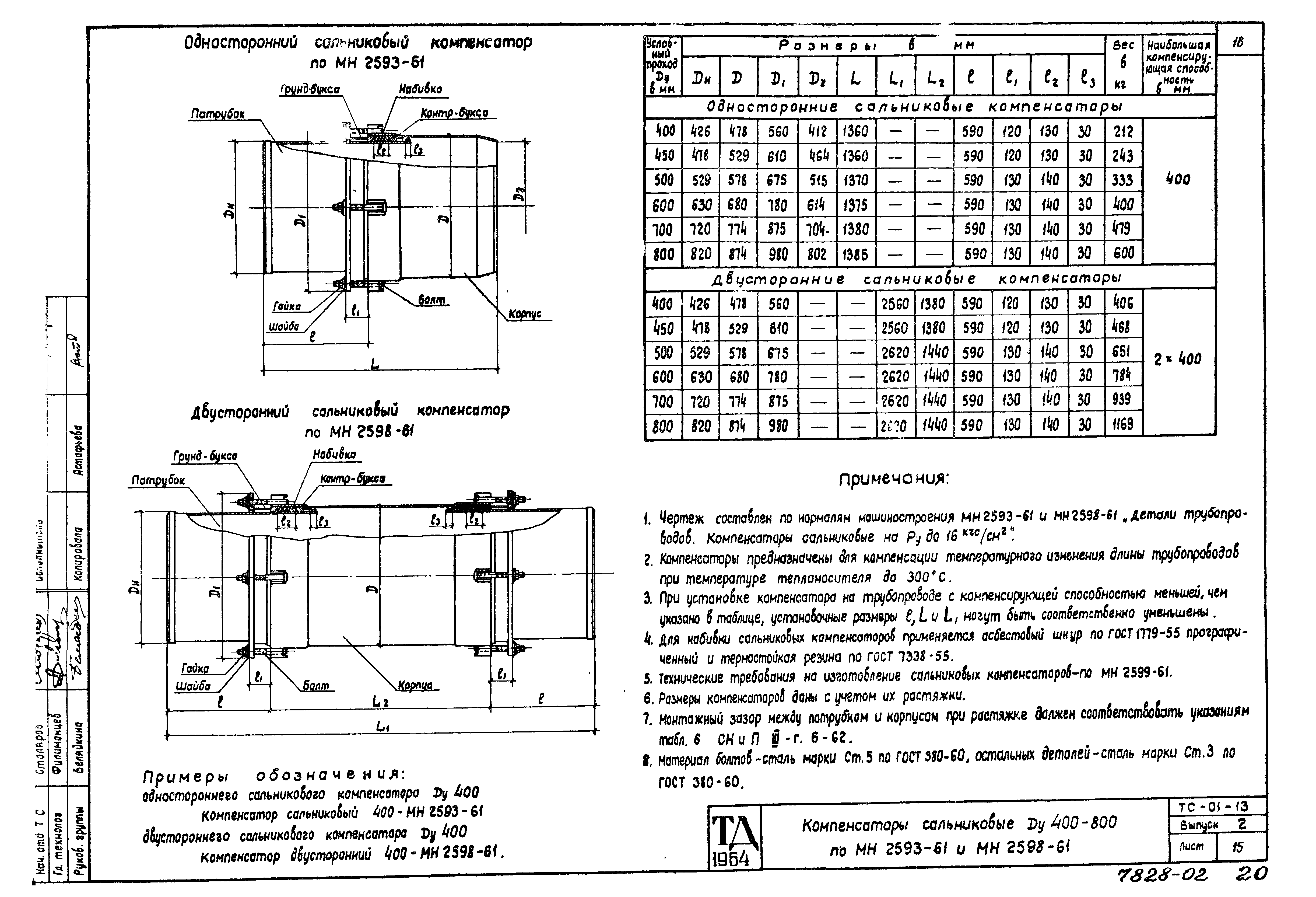 Серия ТС-01-13