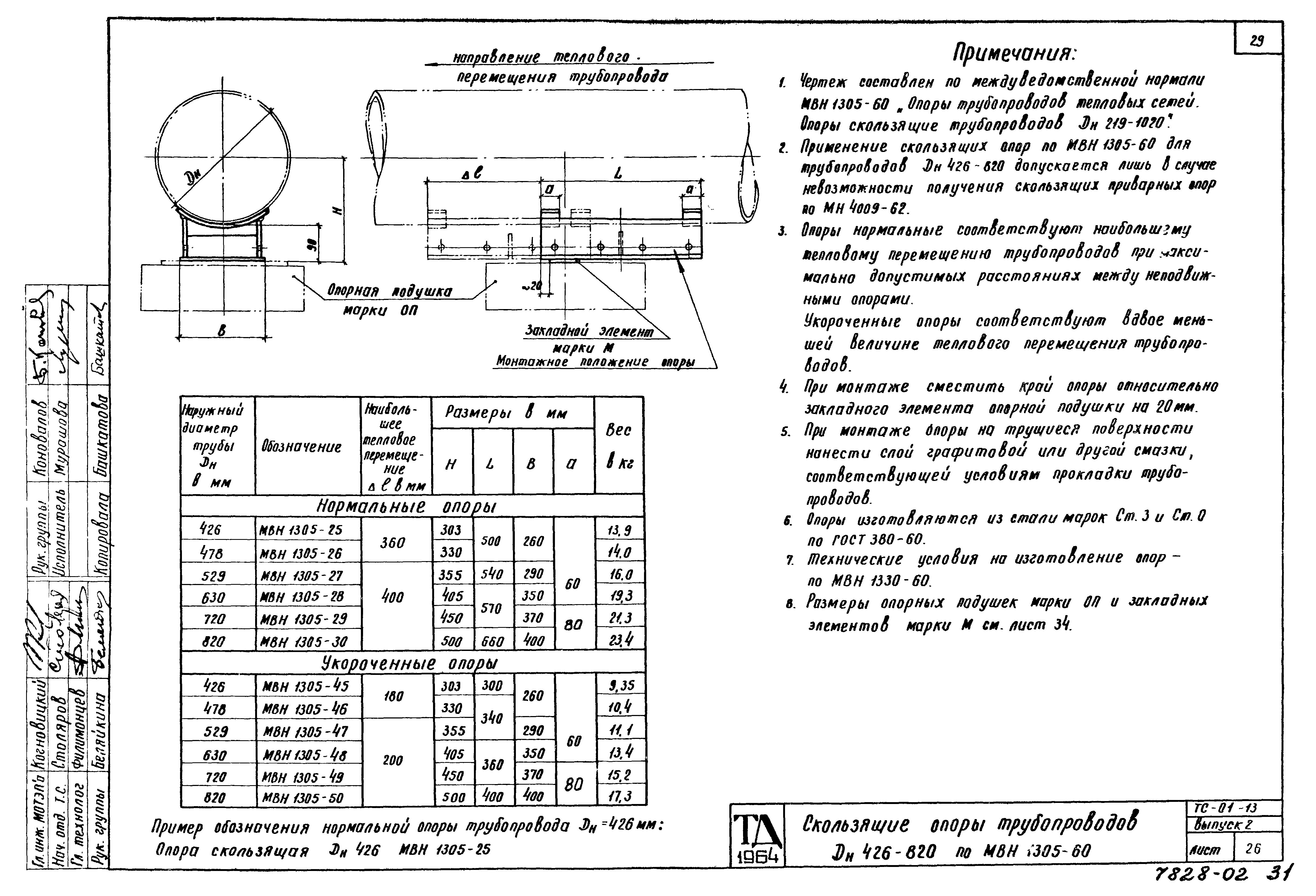 Серия ТС-01-13