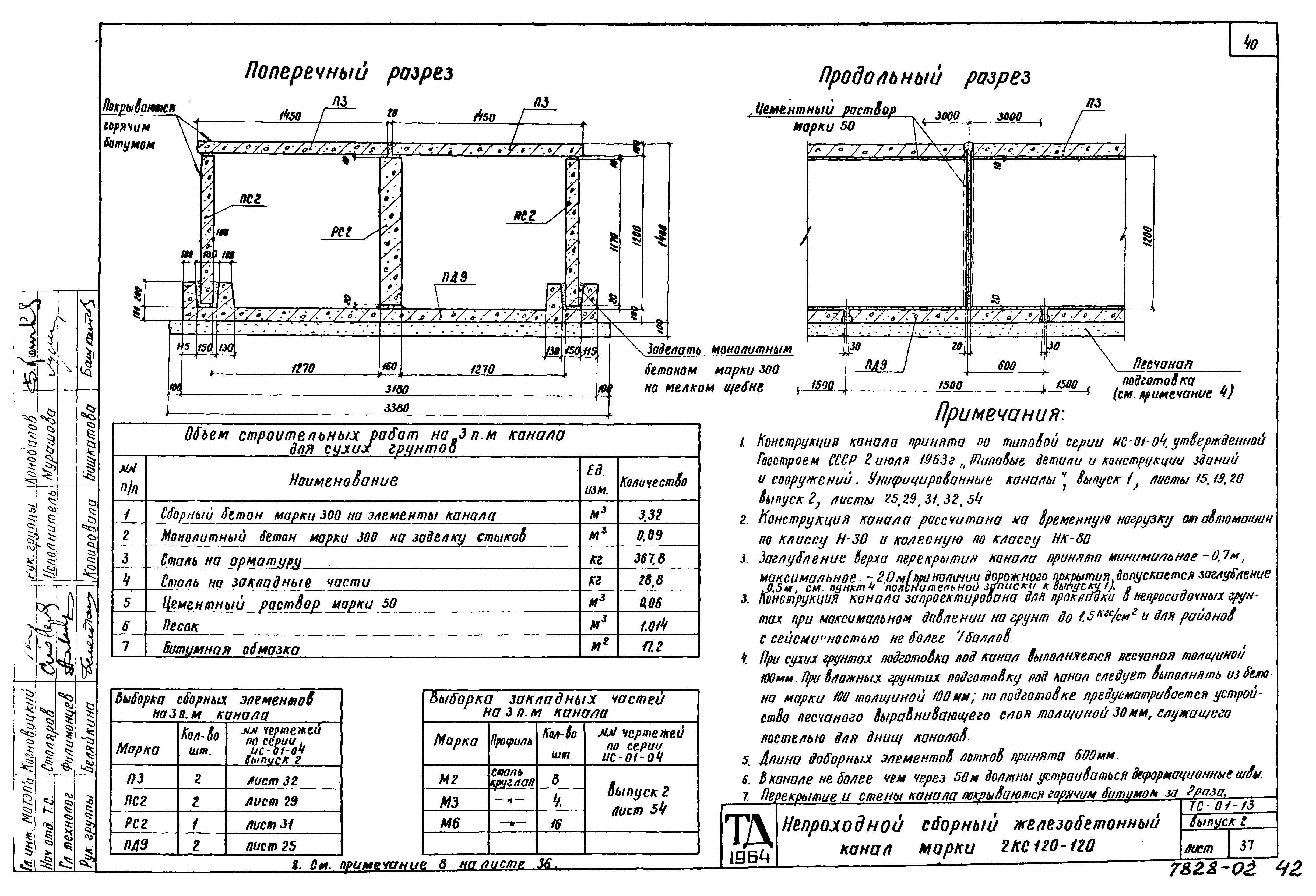 Серия ТС-01-13