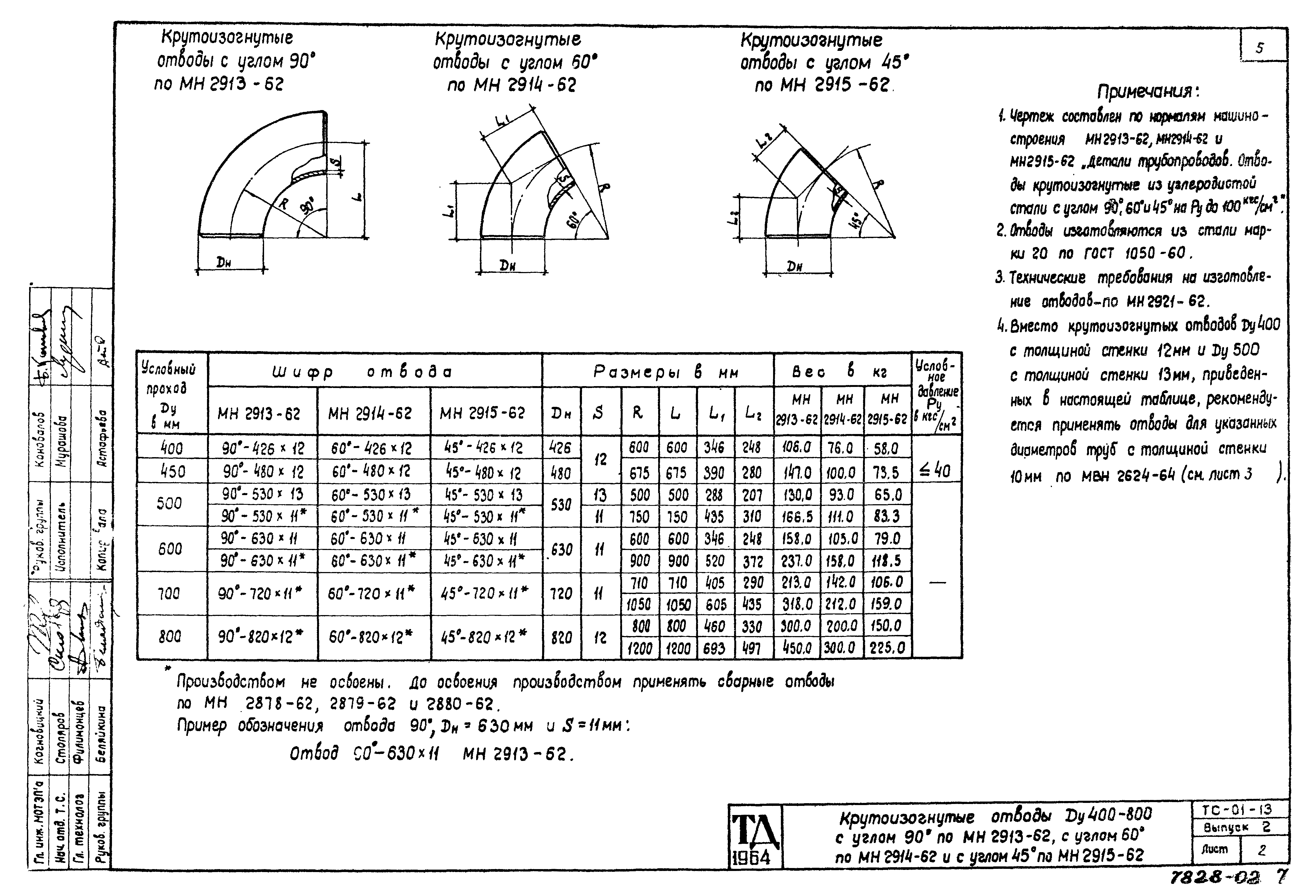 Серия ТС-01-13