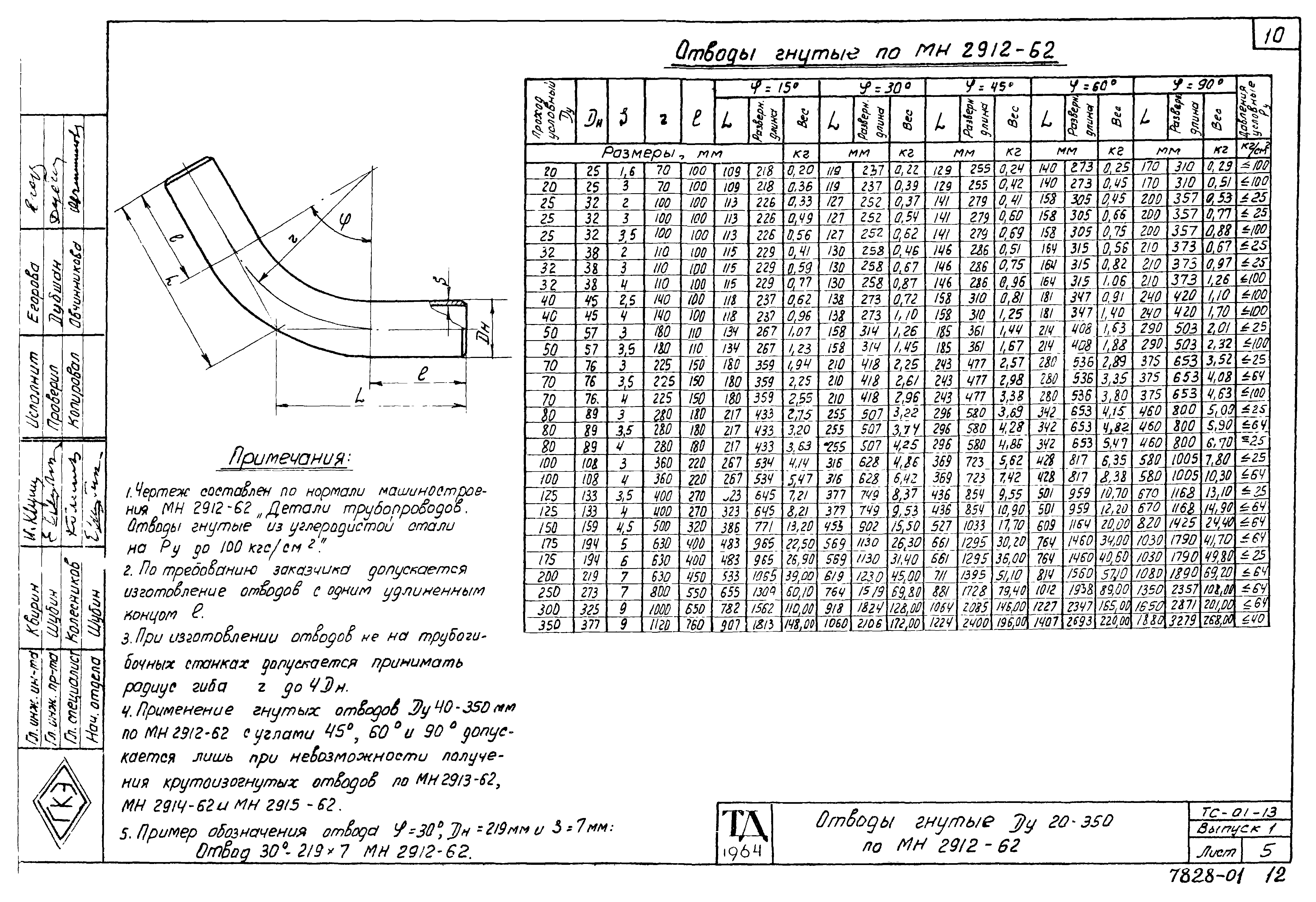 Серия ТС-01-13