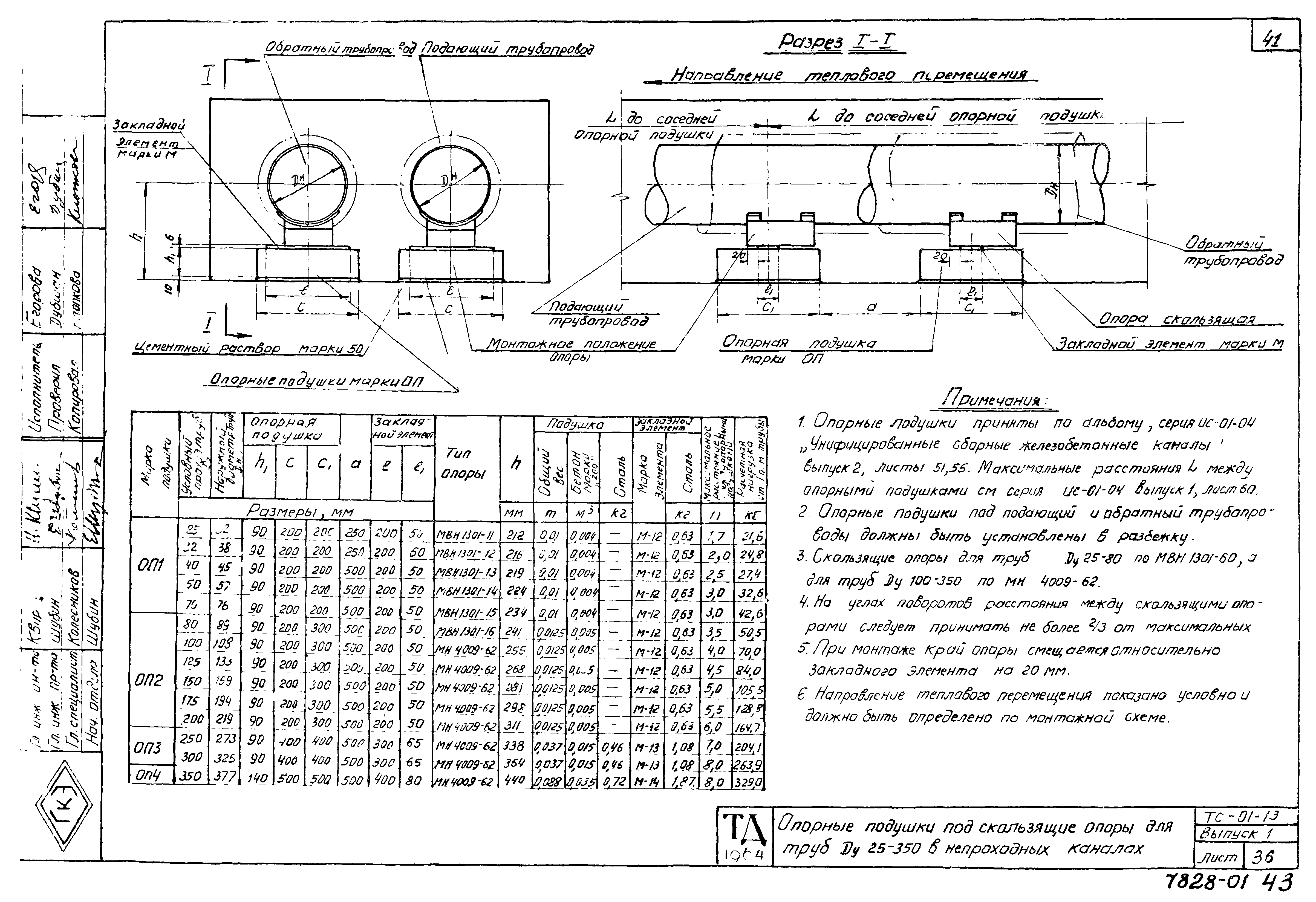 Серия ТС-01-13