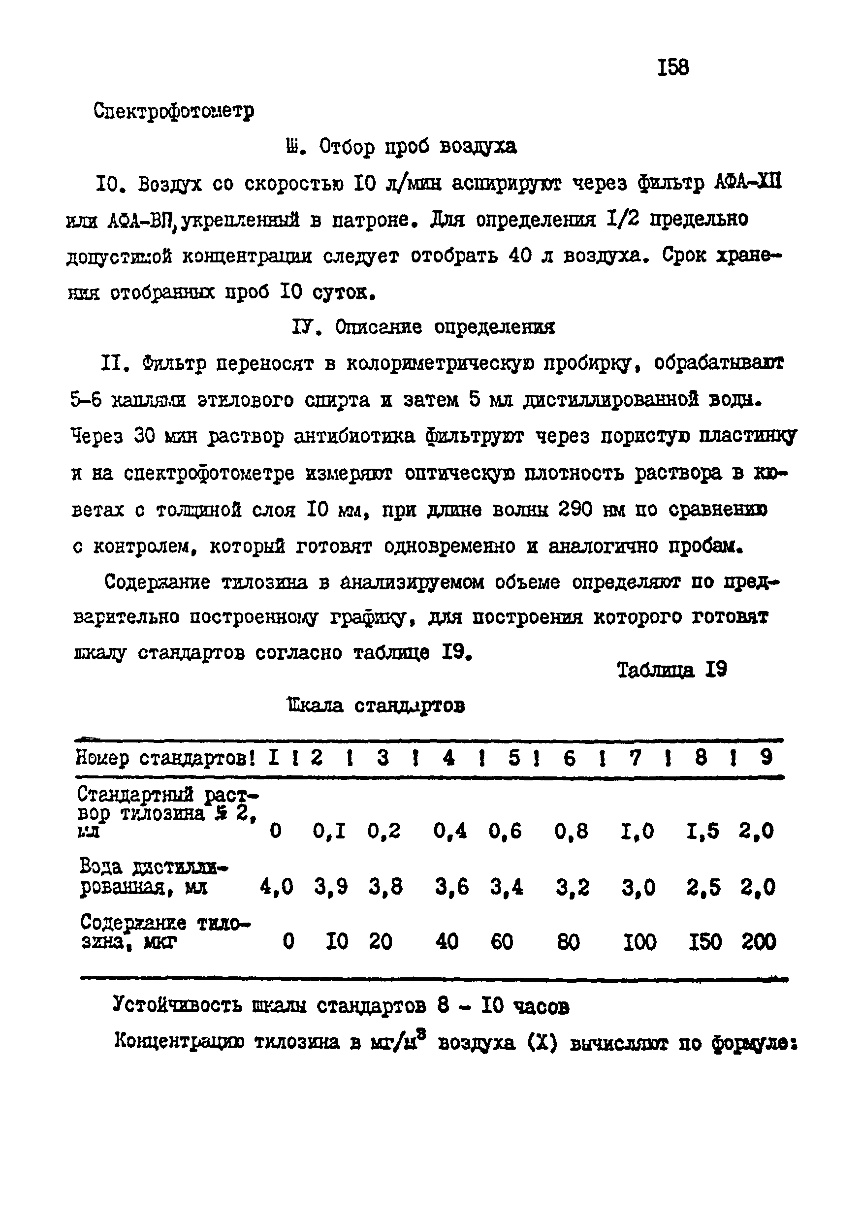 МУ 2244-80