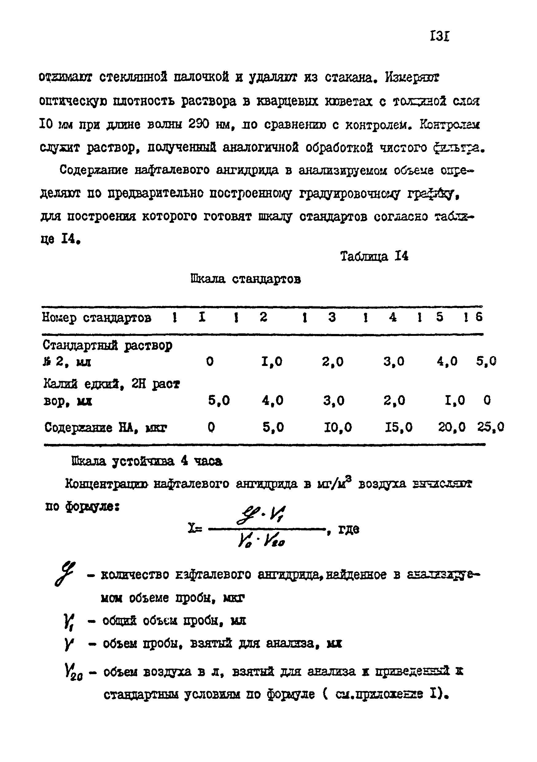 МУ 2237-80