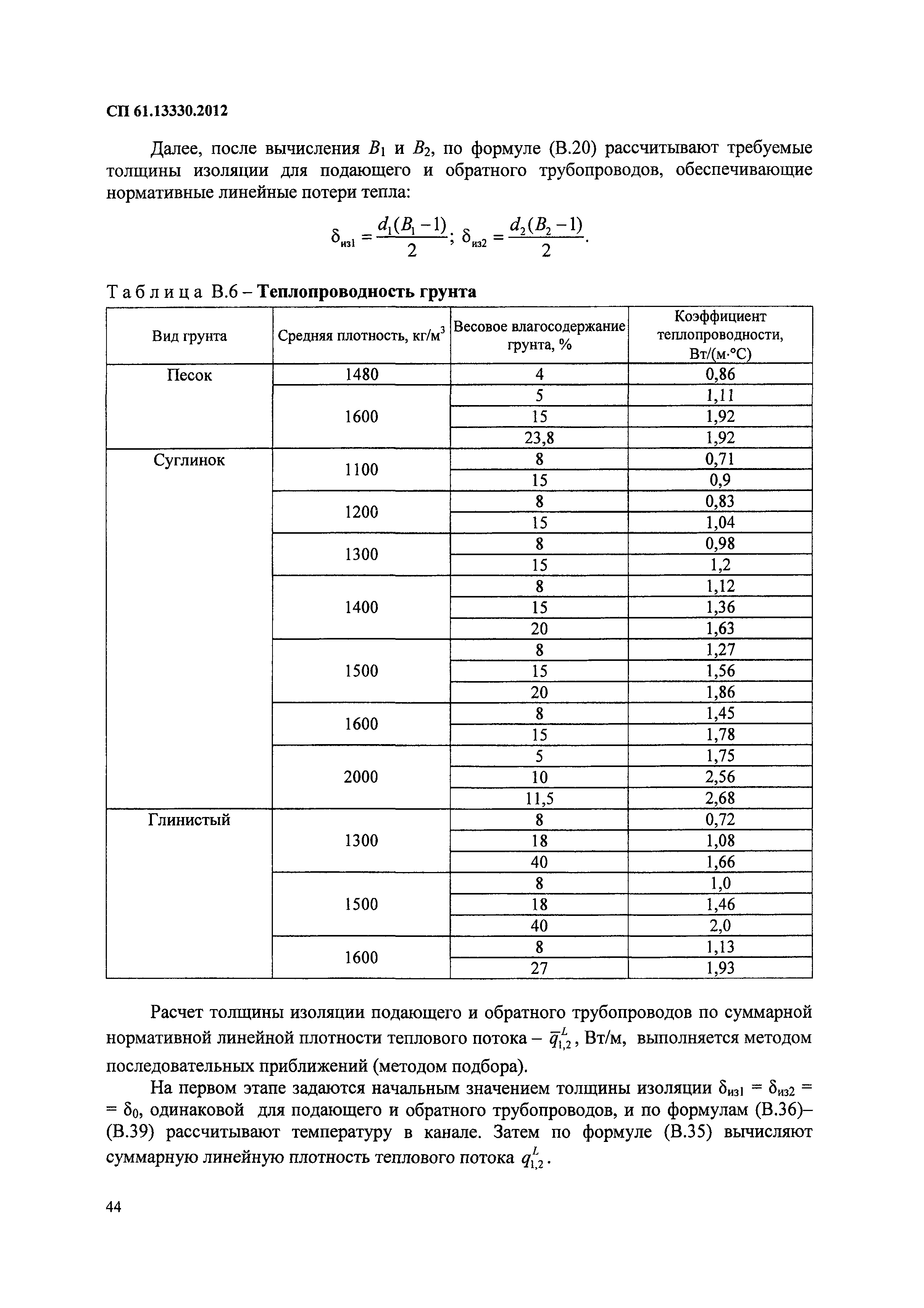 СП 61.13330.2012