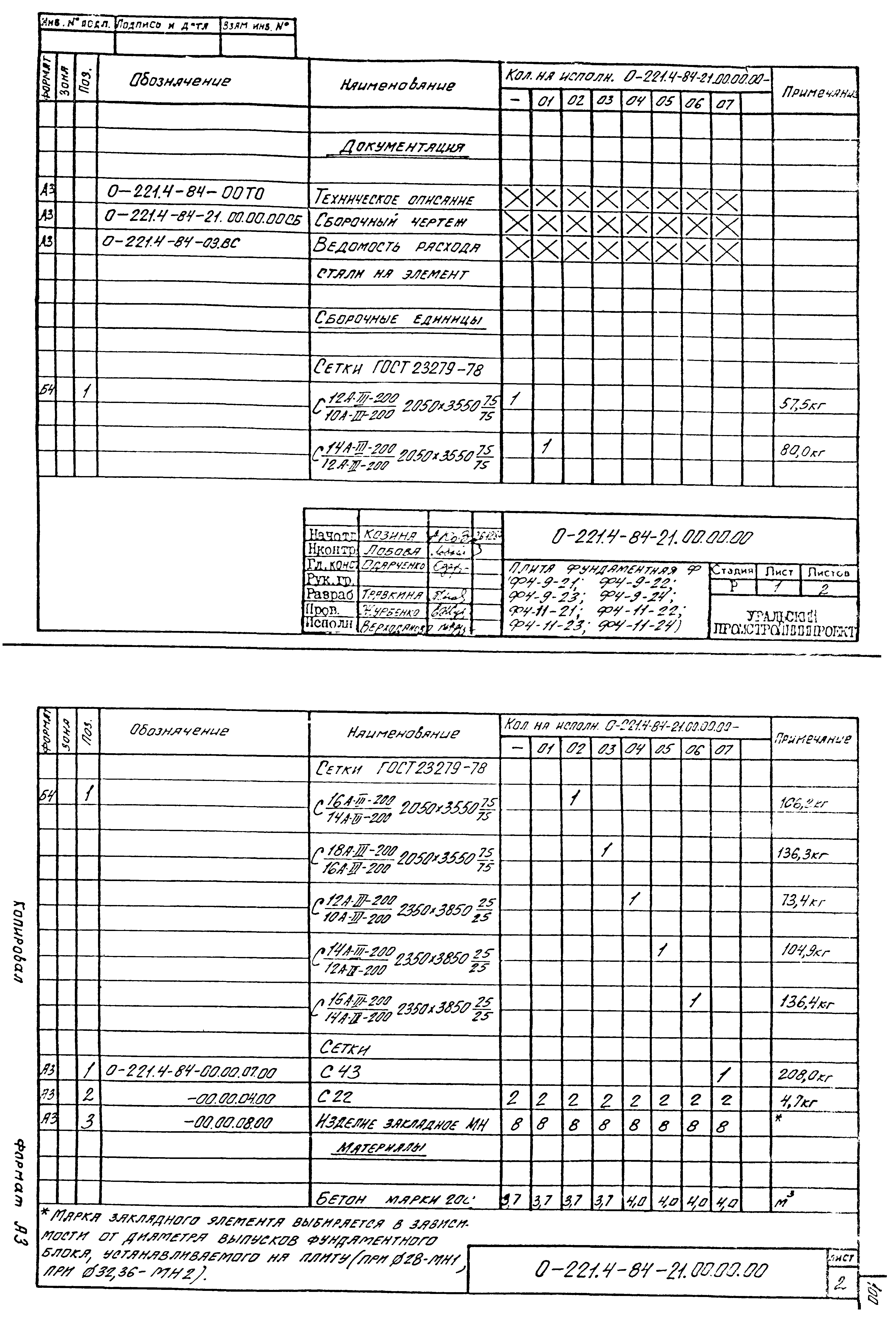 Серия 0-221-84