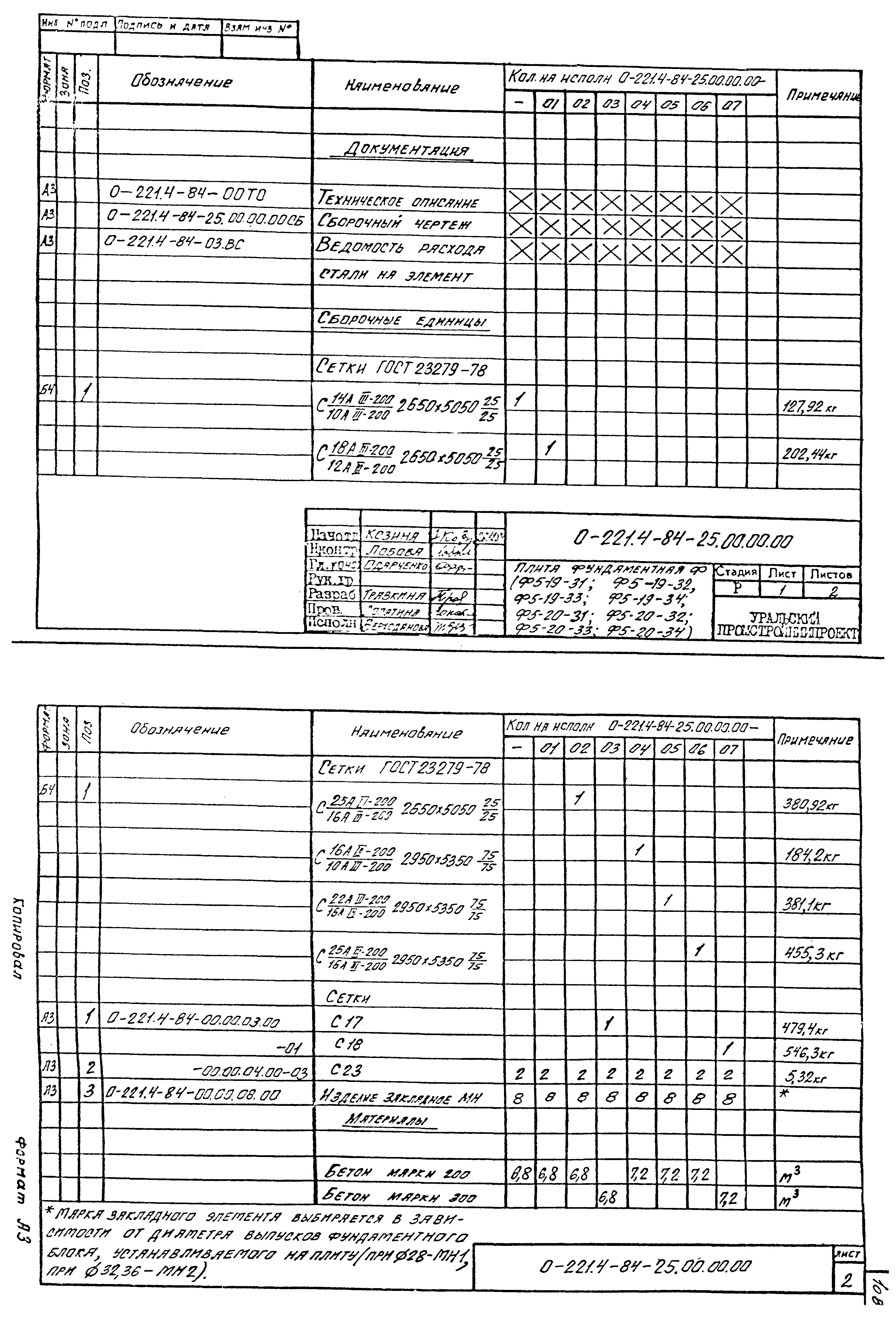 Серия 0-221-84