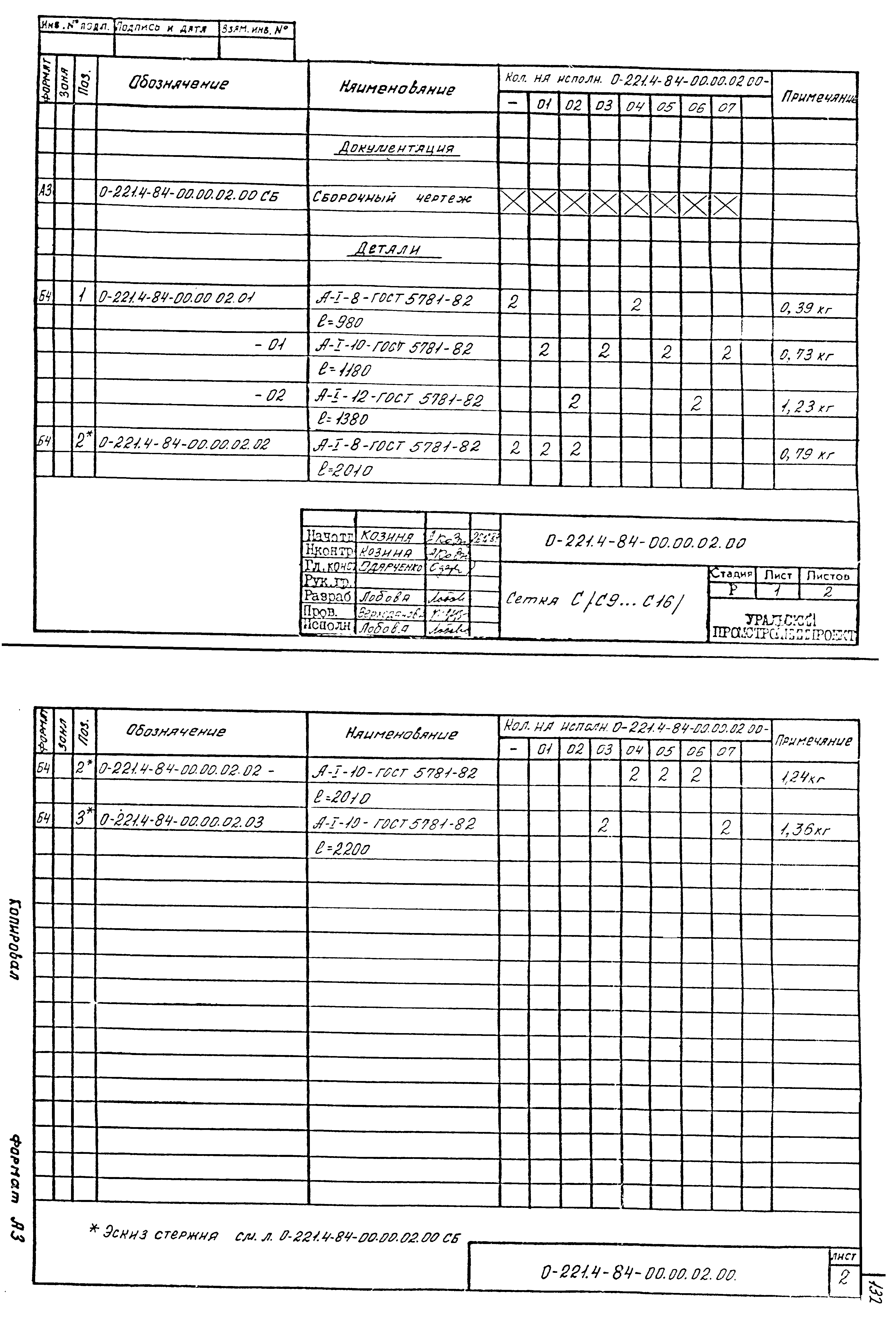 Серия 0-221-84