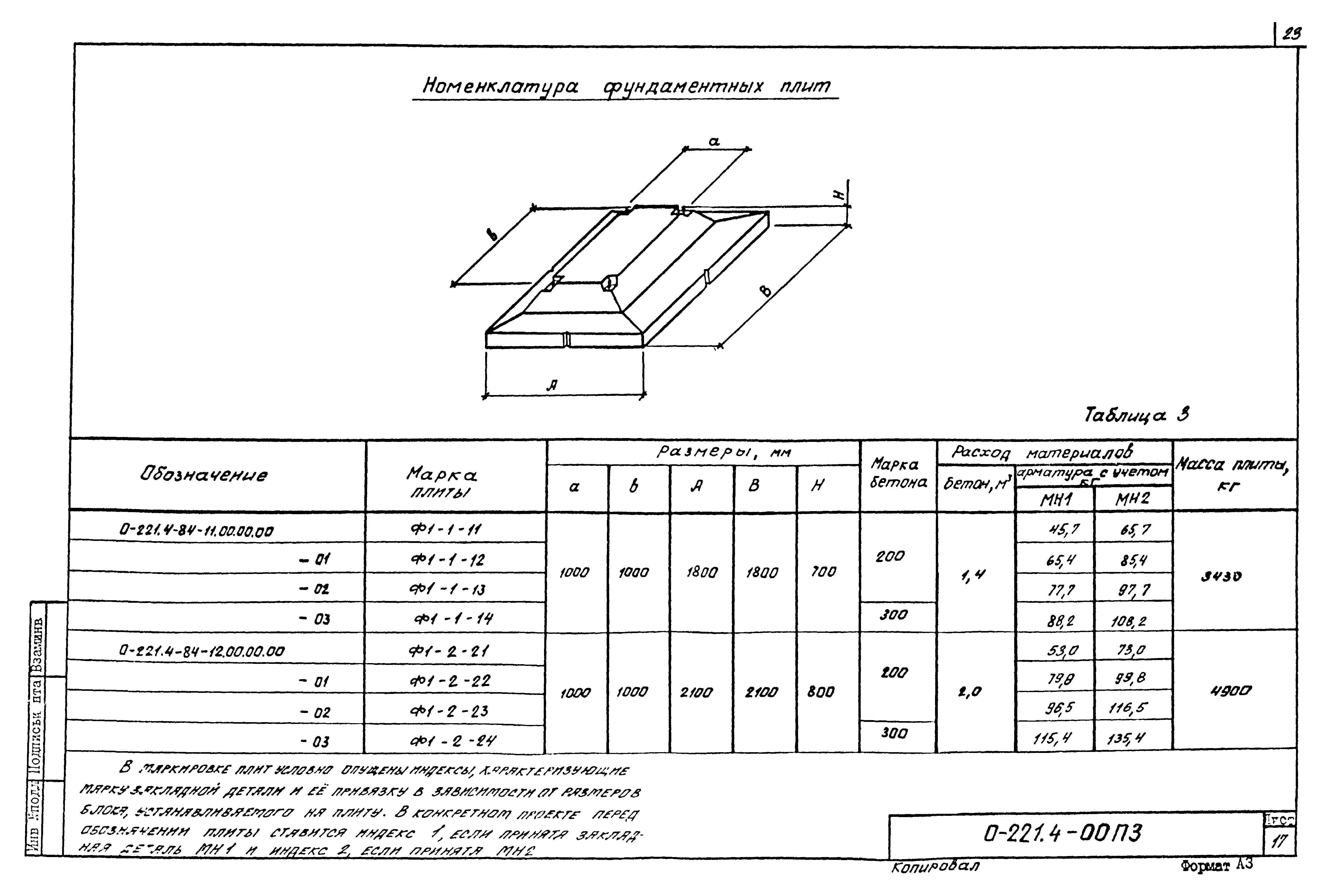 Серия 0-221-84