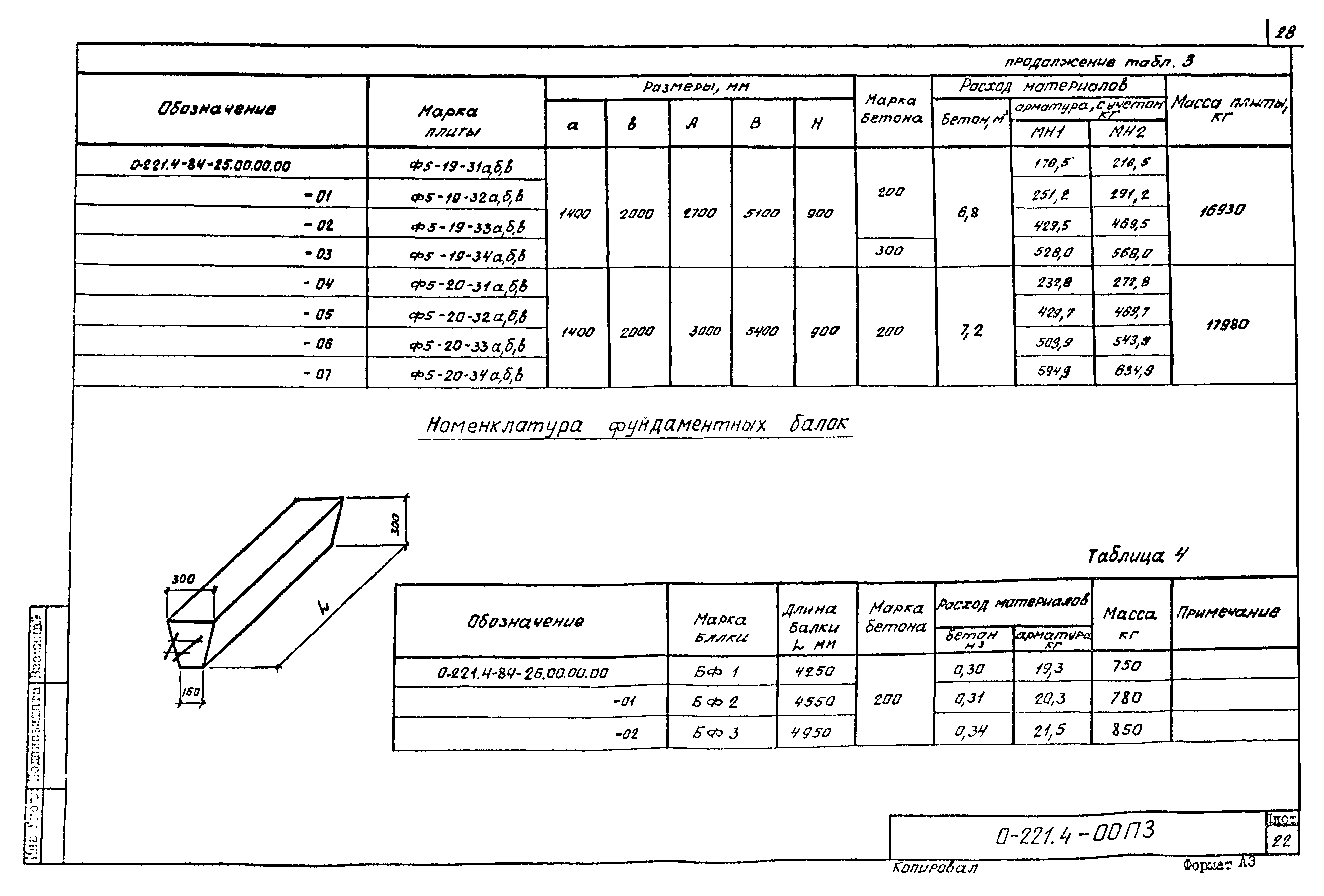 Серия 0-221-84