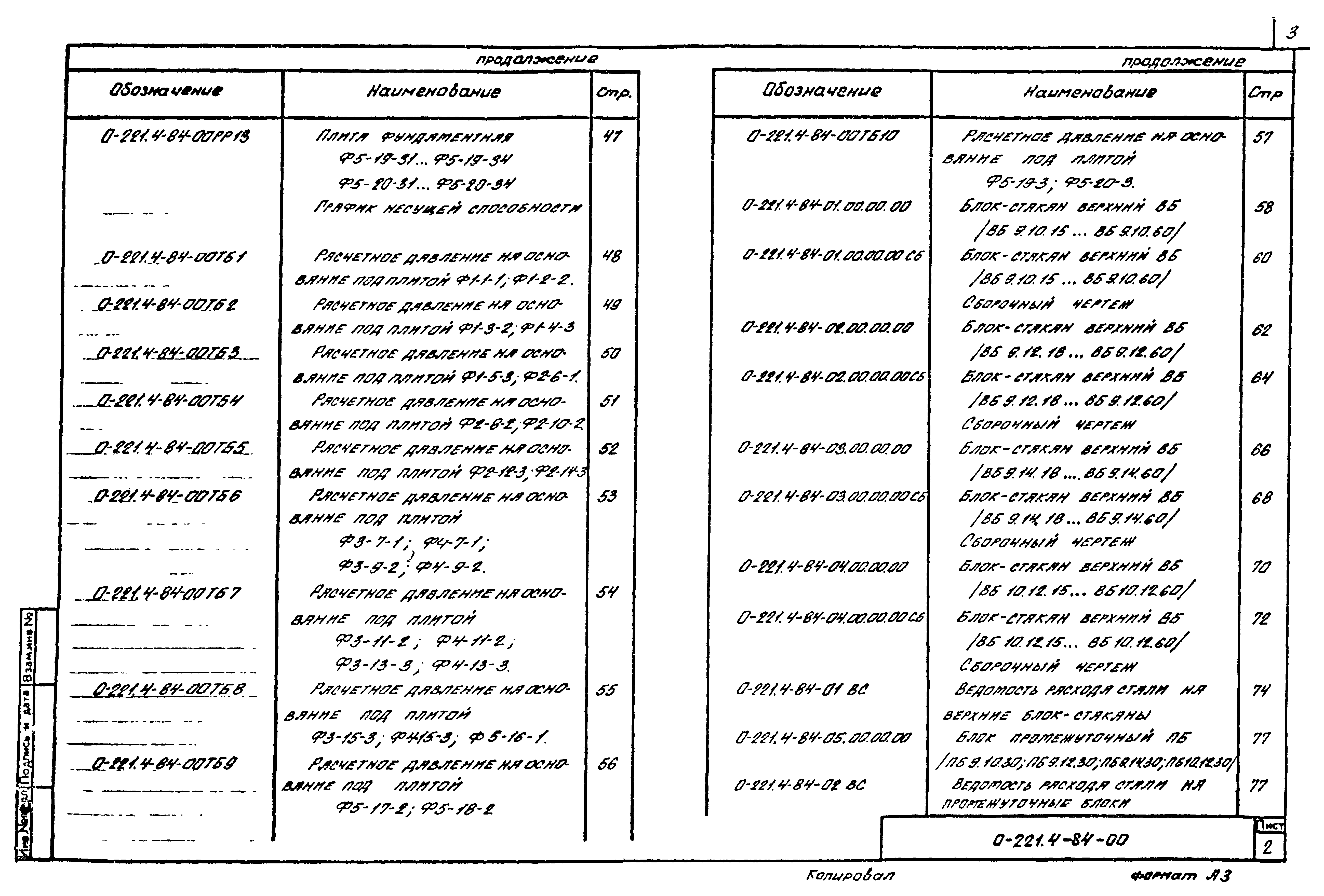 Серия 0-221-84