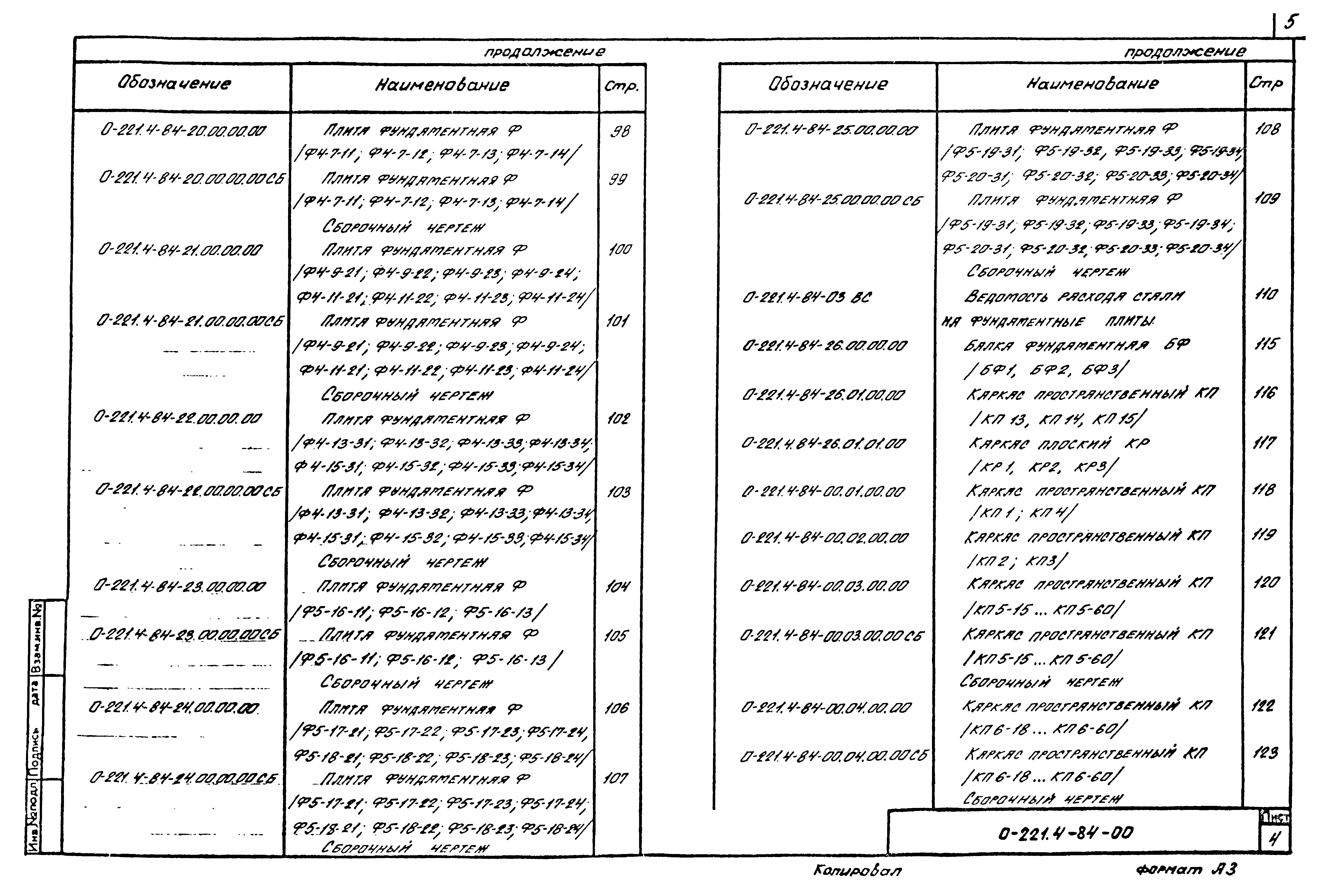 Серия 0-221-84