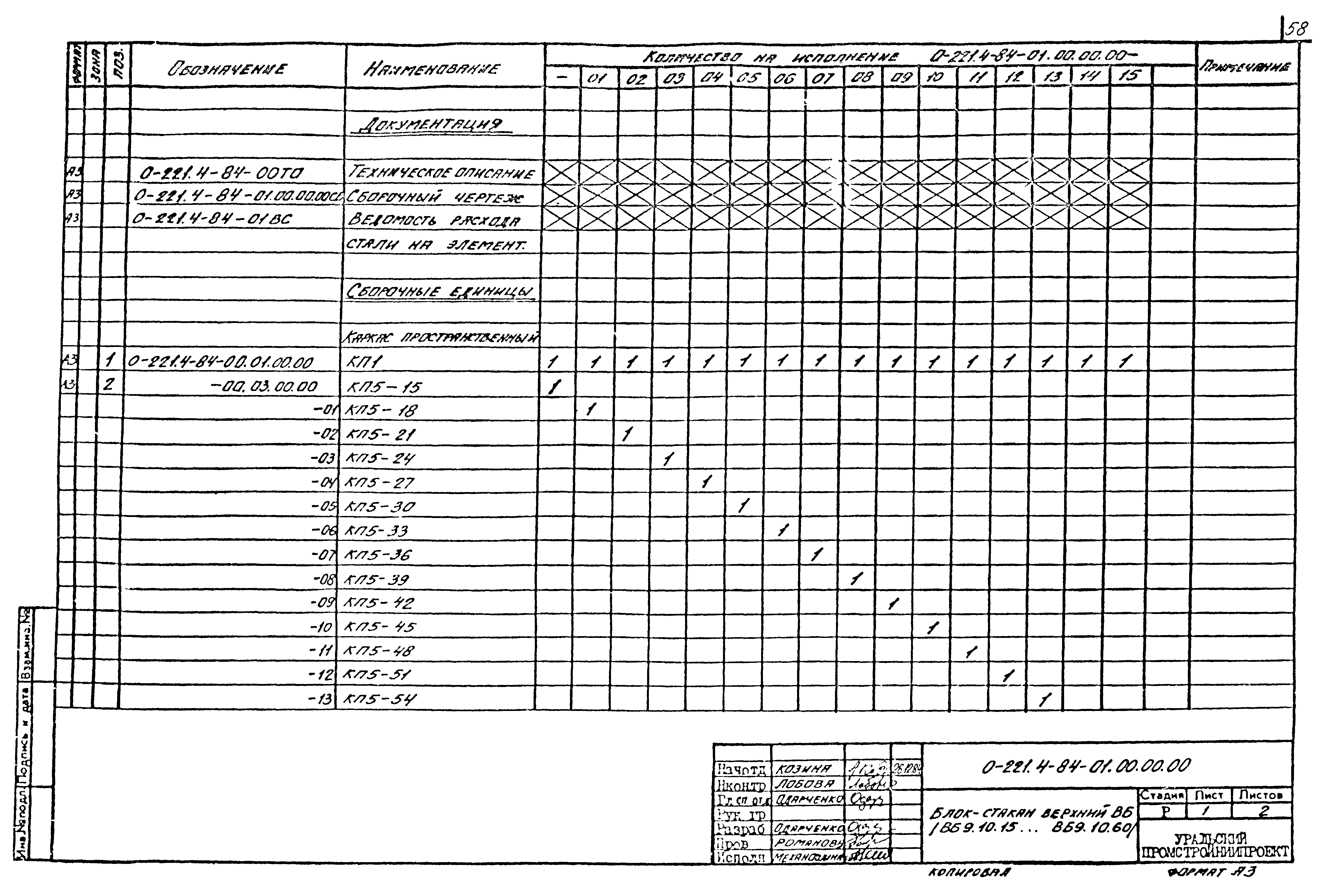 Серия 0-221-84