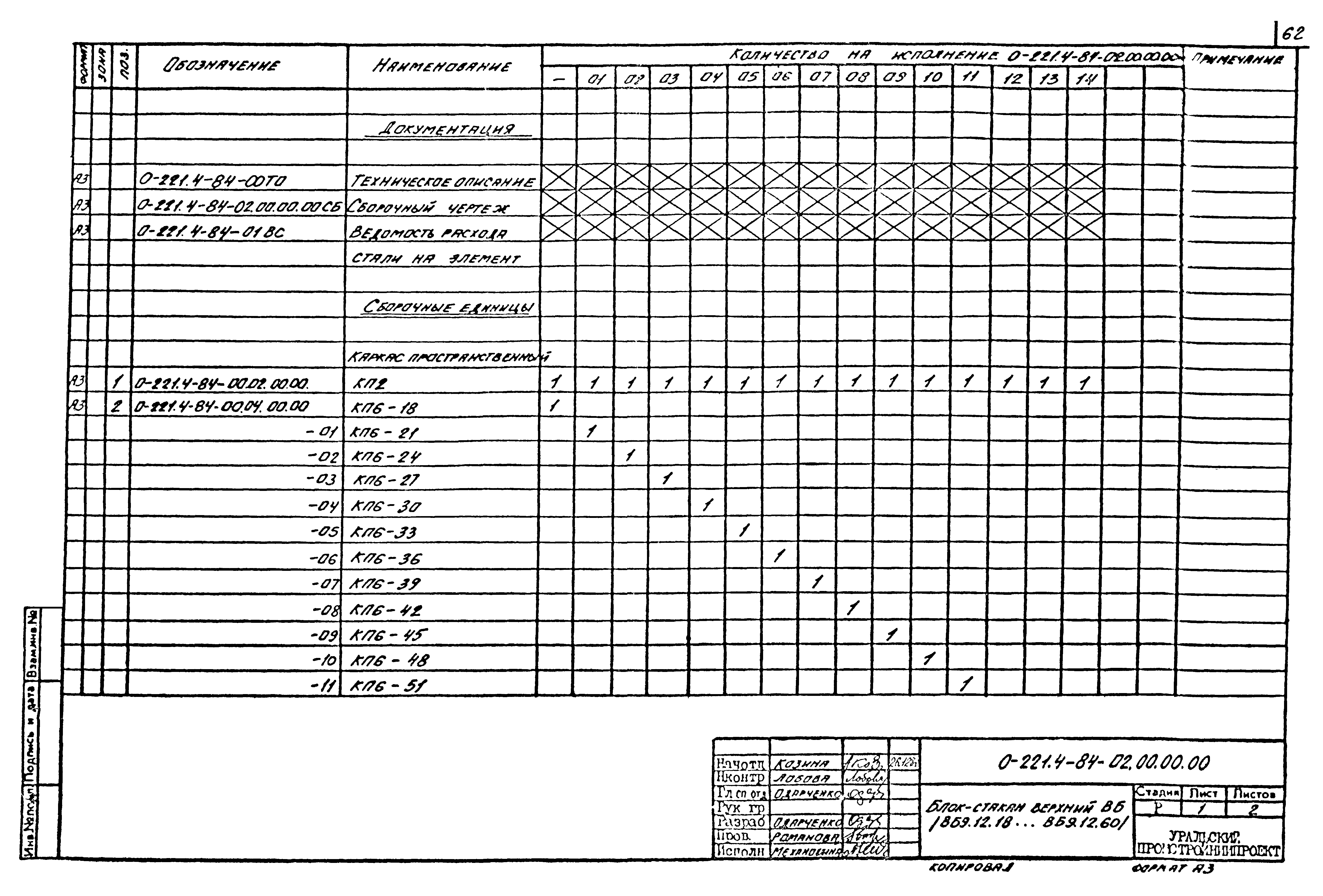 Серия 0-221-84