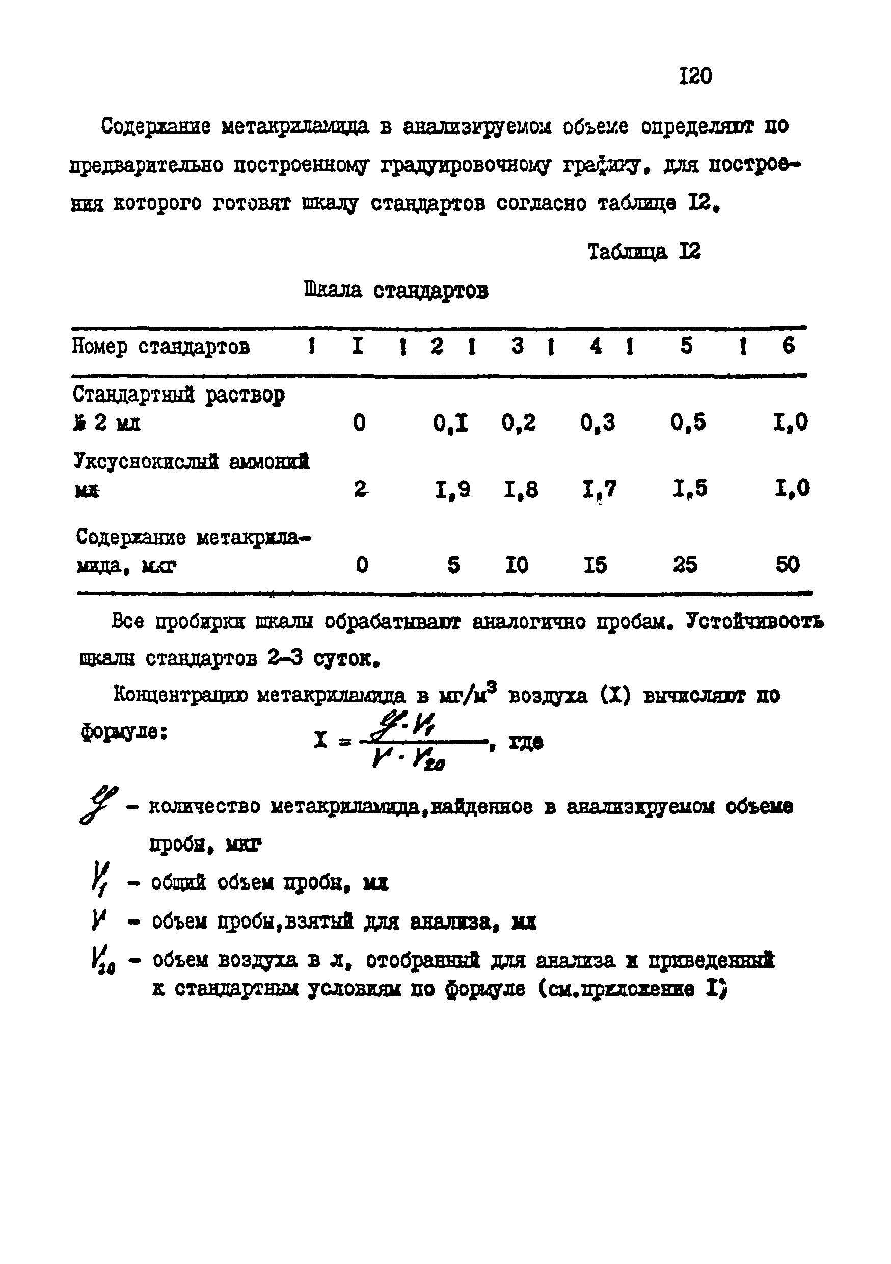 МУ 2234-80