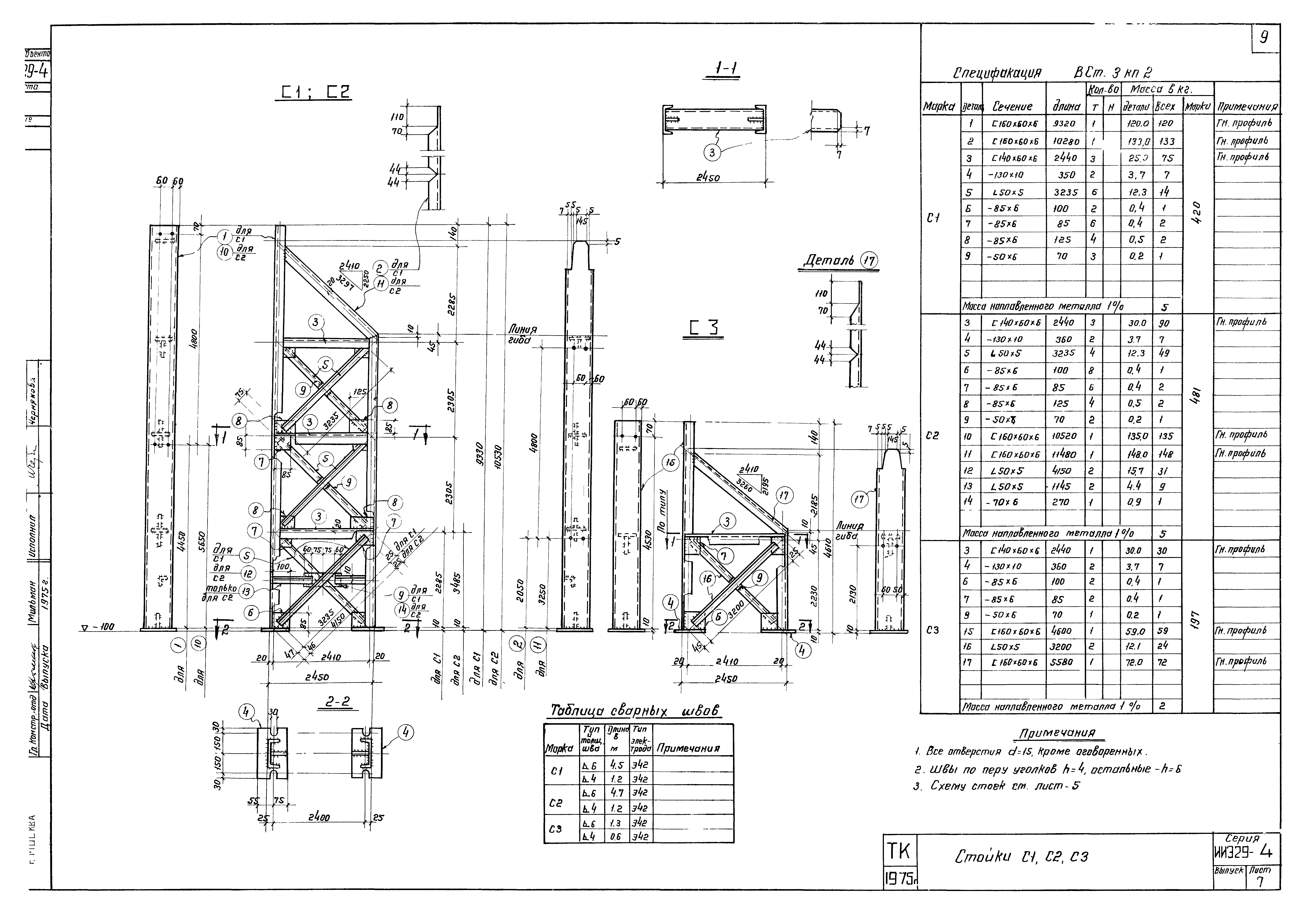 Серия ИИЭ29-4