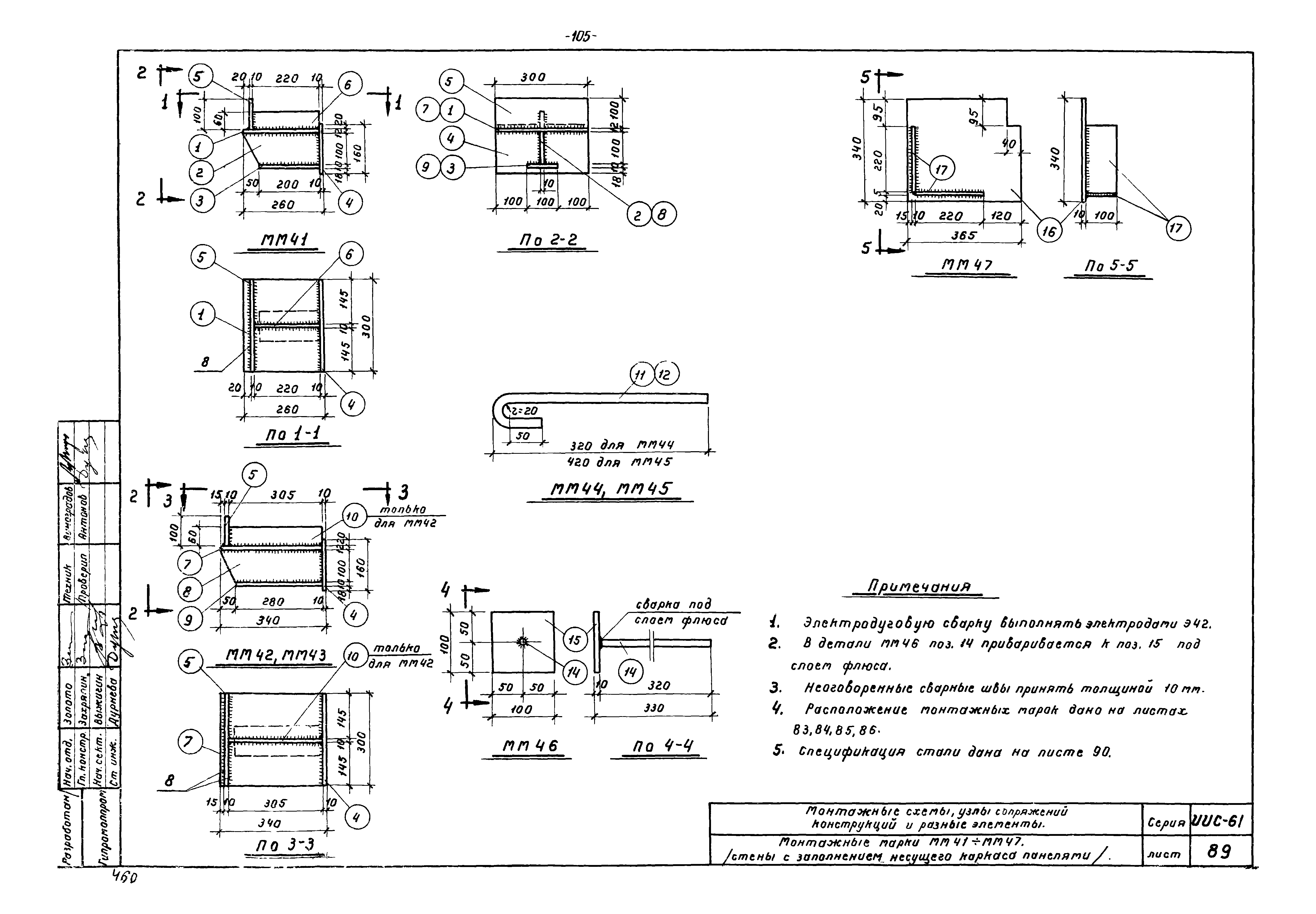 Серия ИИС-61