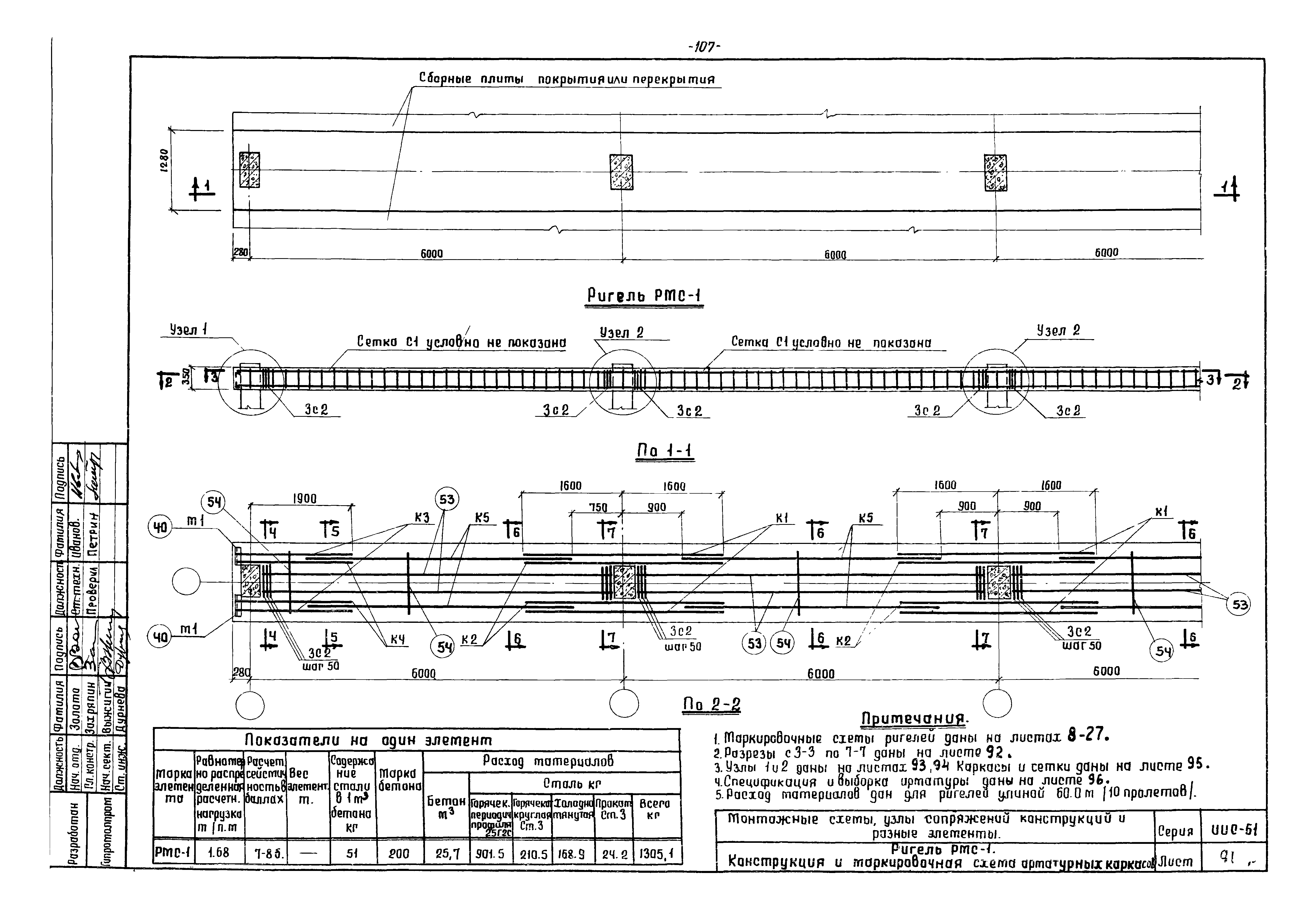 Серия ИИС-61