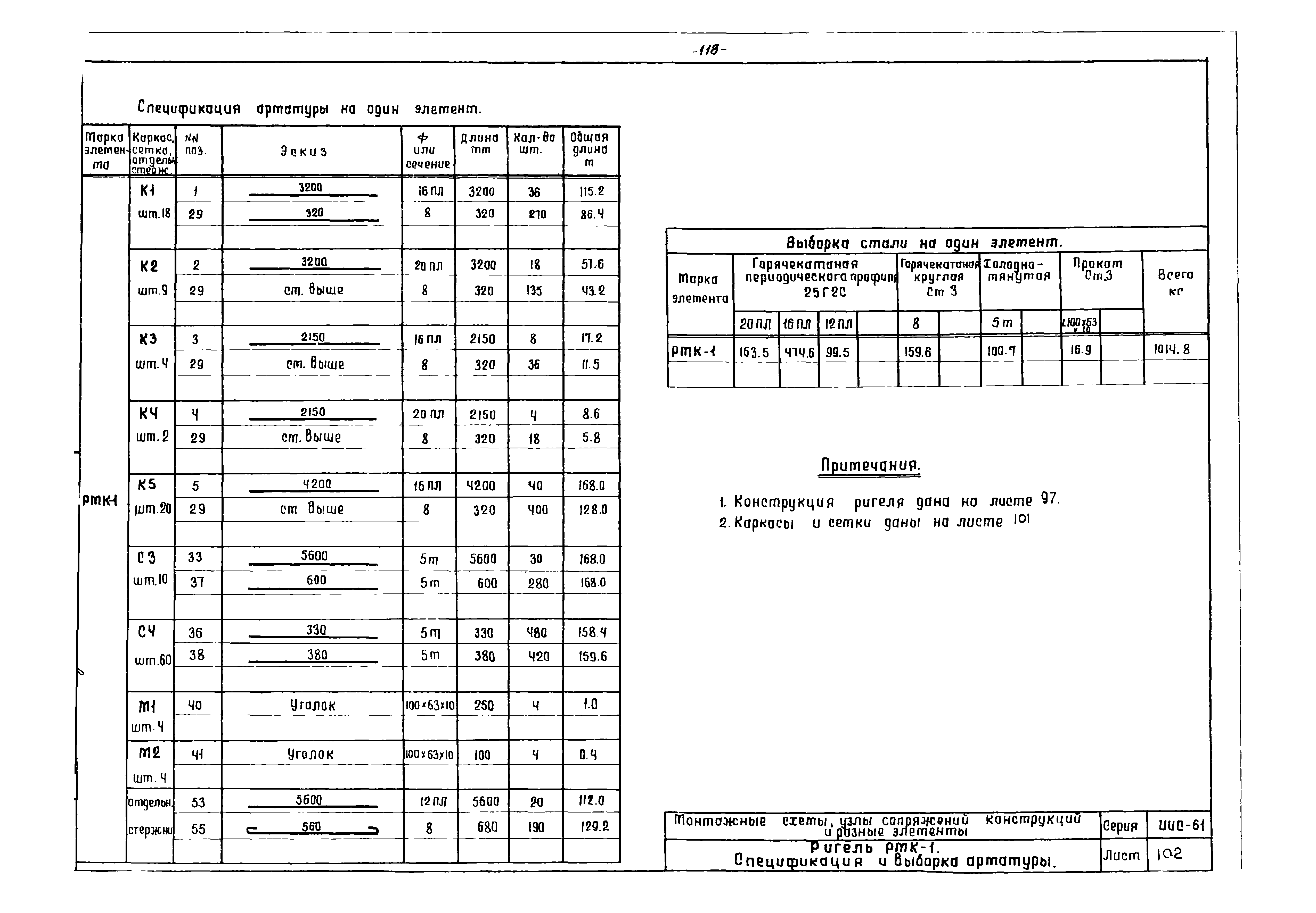 Серия ИИС-61