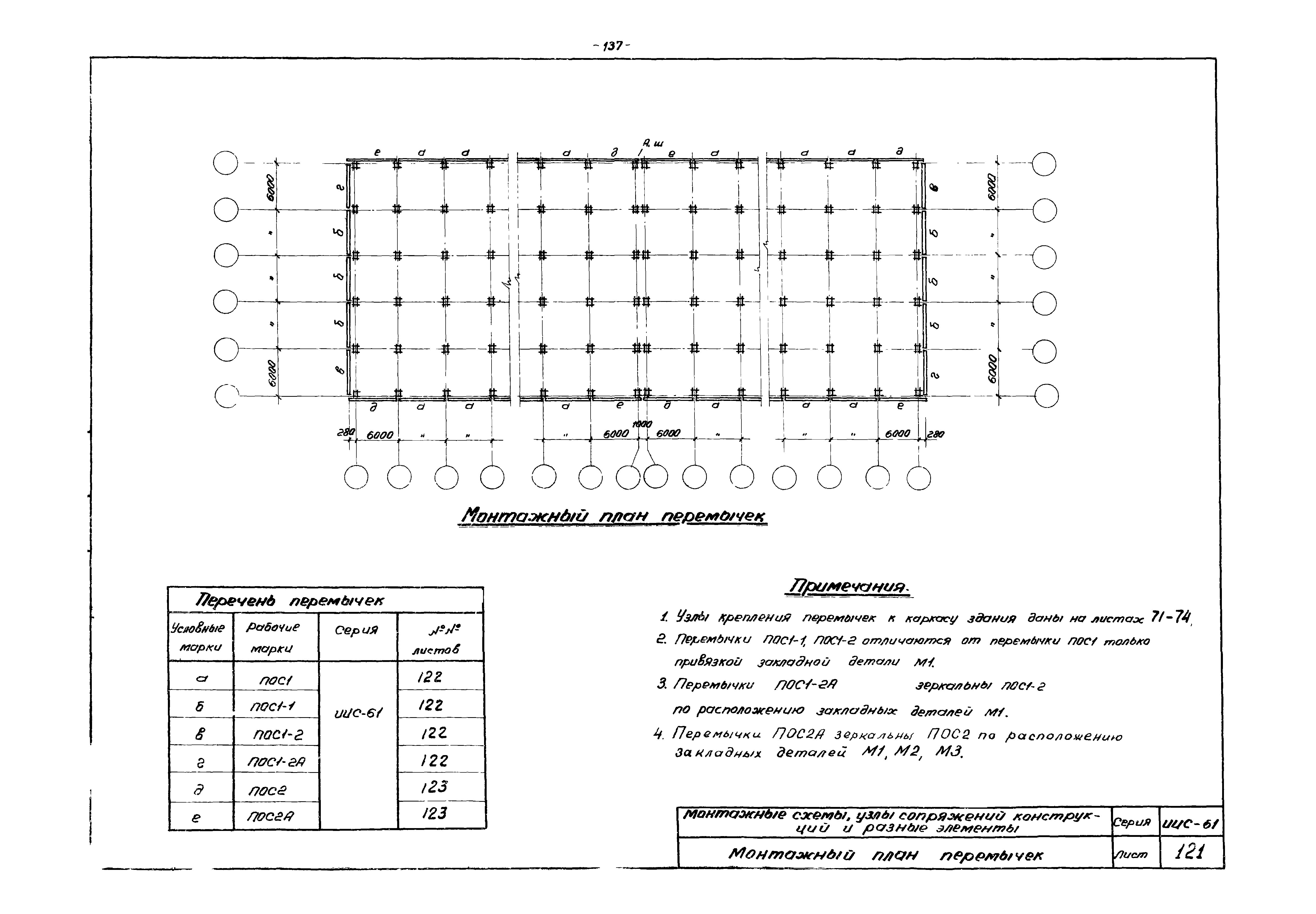 Серия ИИС-61