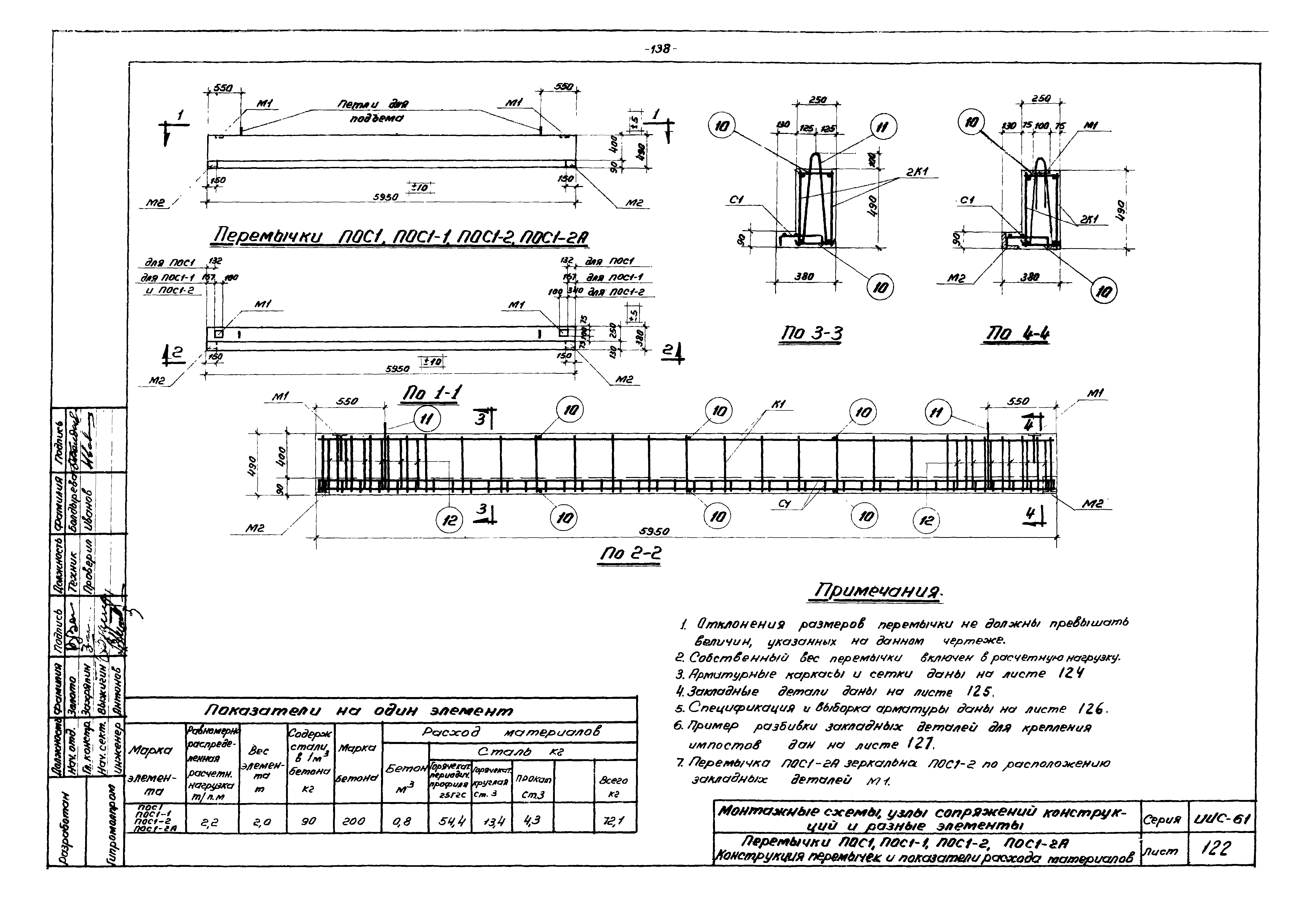 Серия ИИС-61