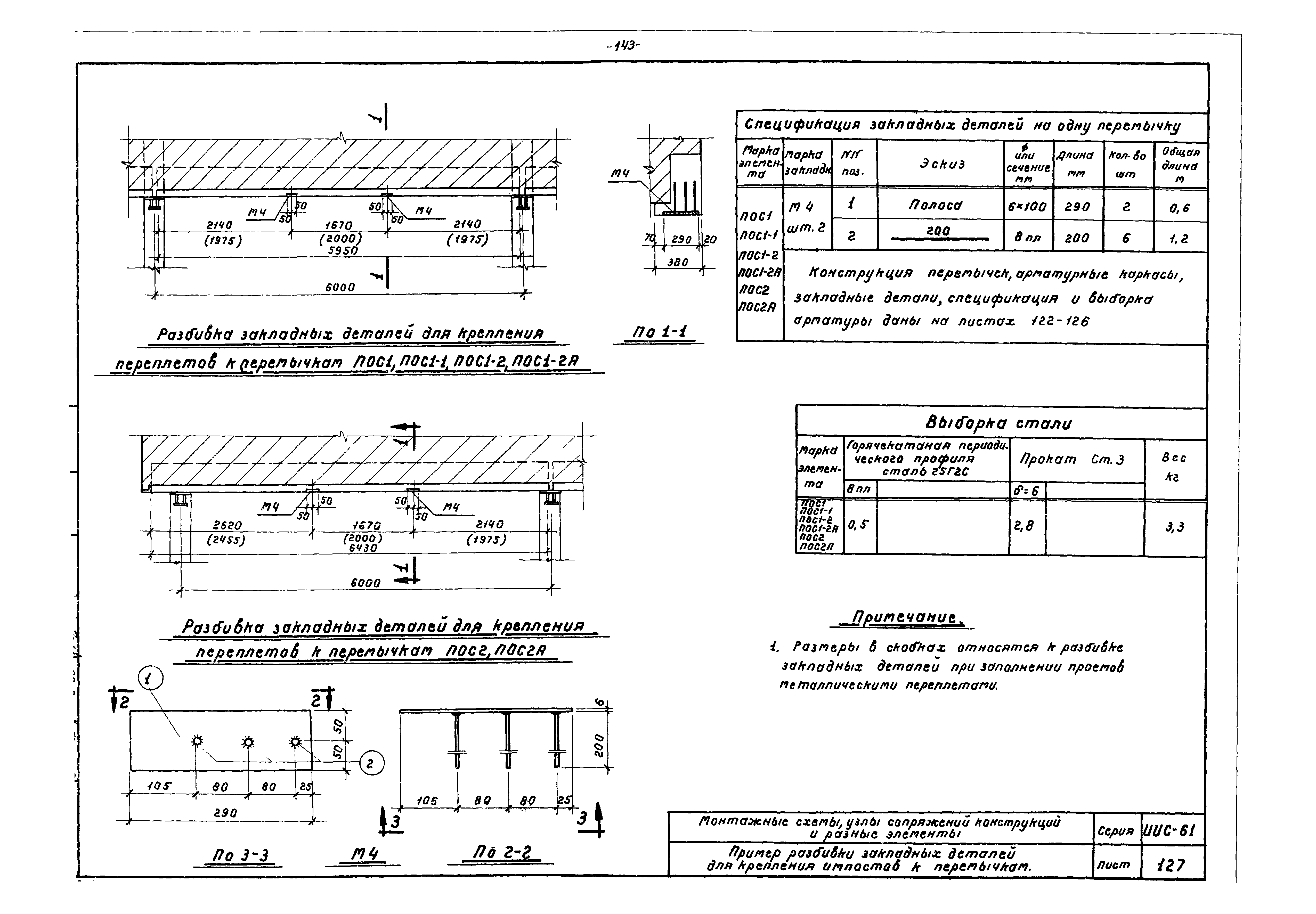 Серия ИИС-61