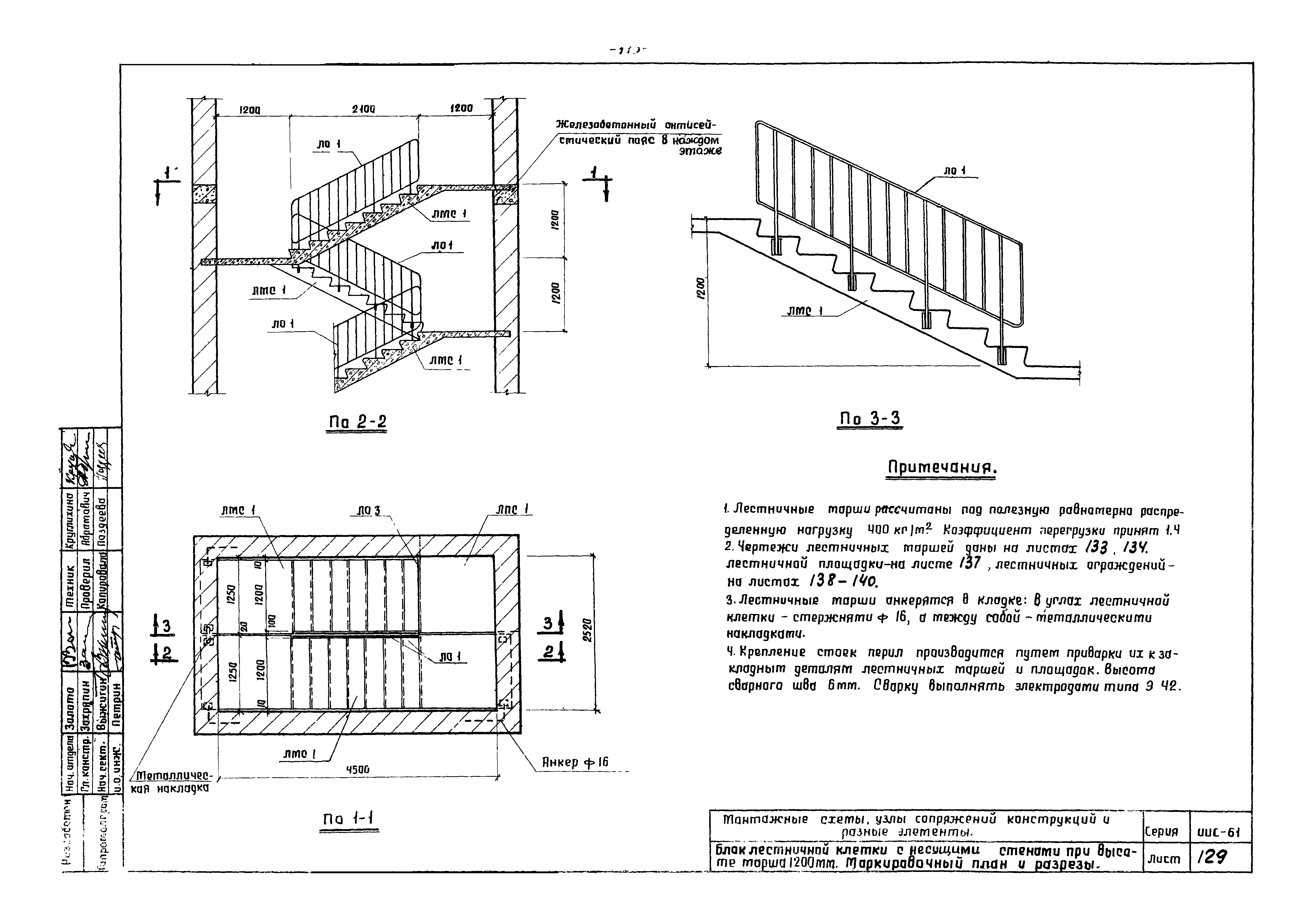 Серия ИИС-61