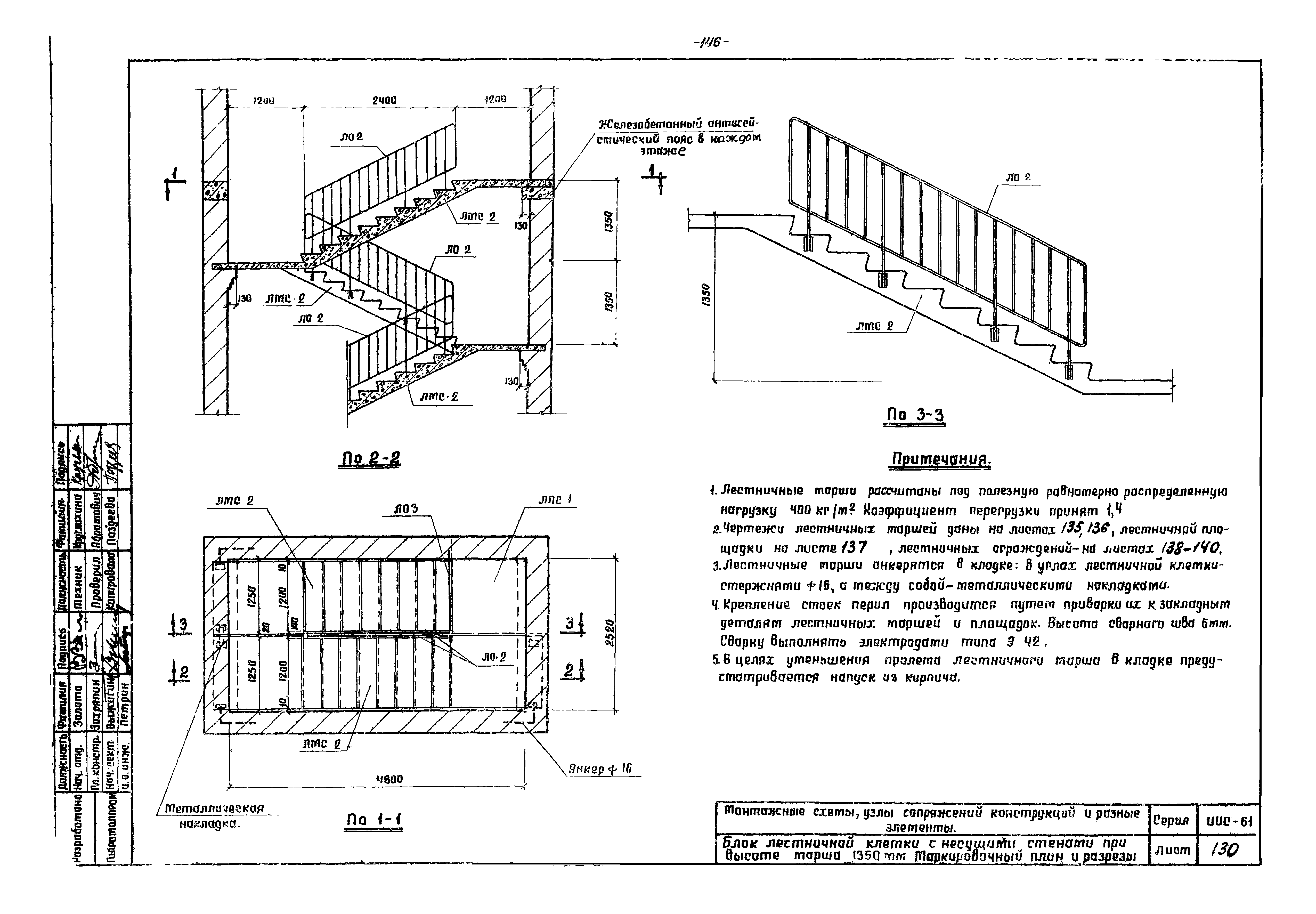 Серия ИИС-61