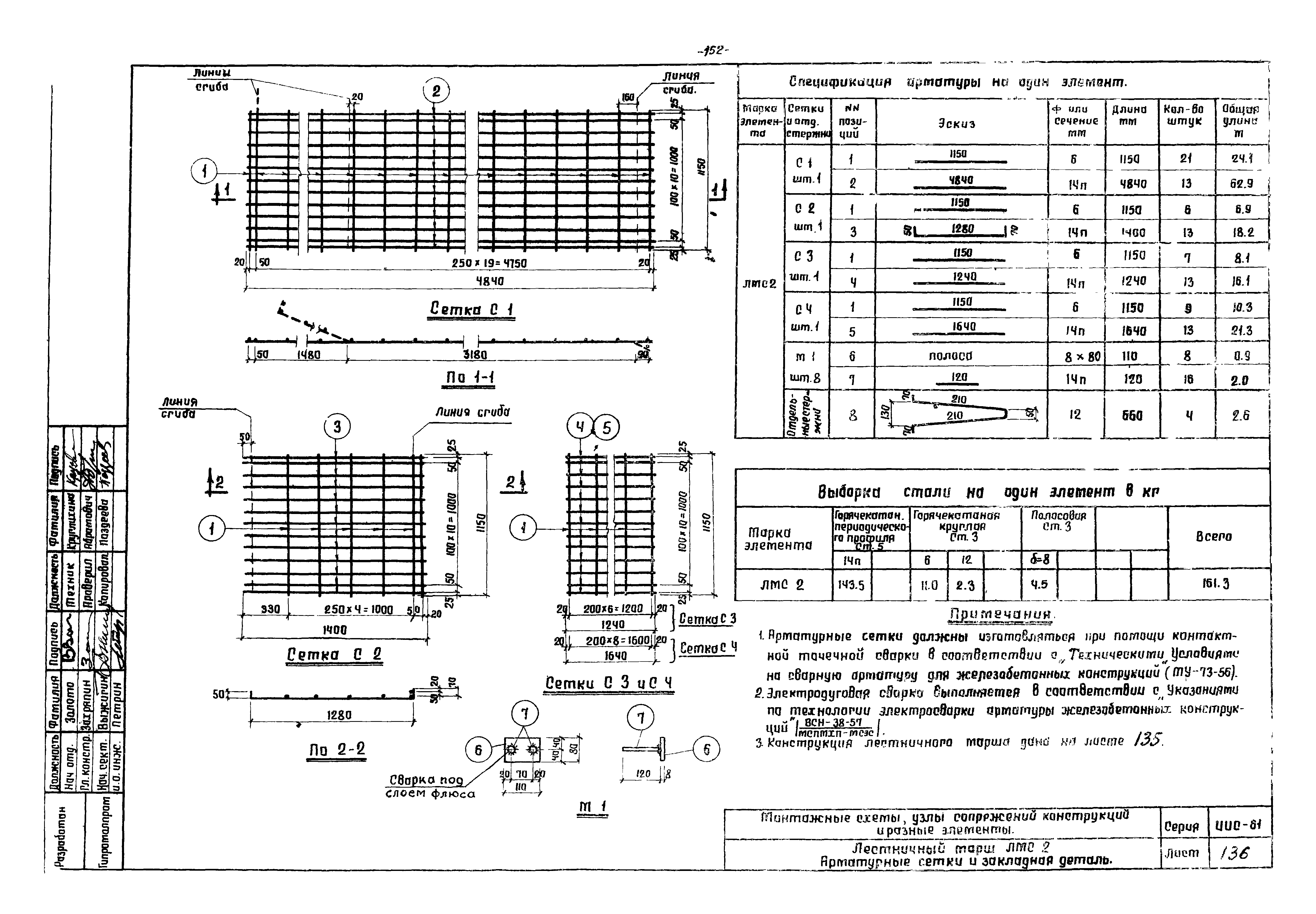 Серия ИИС-61