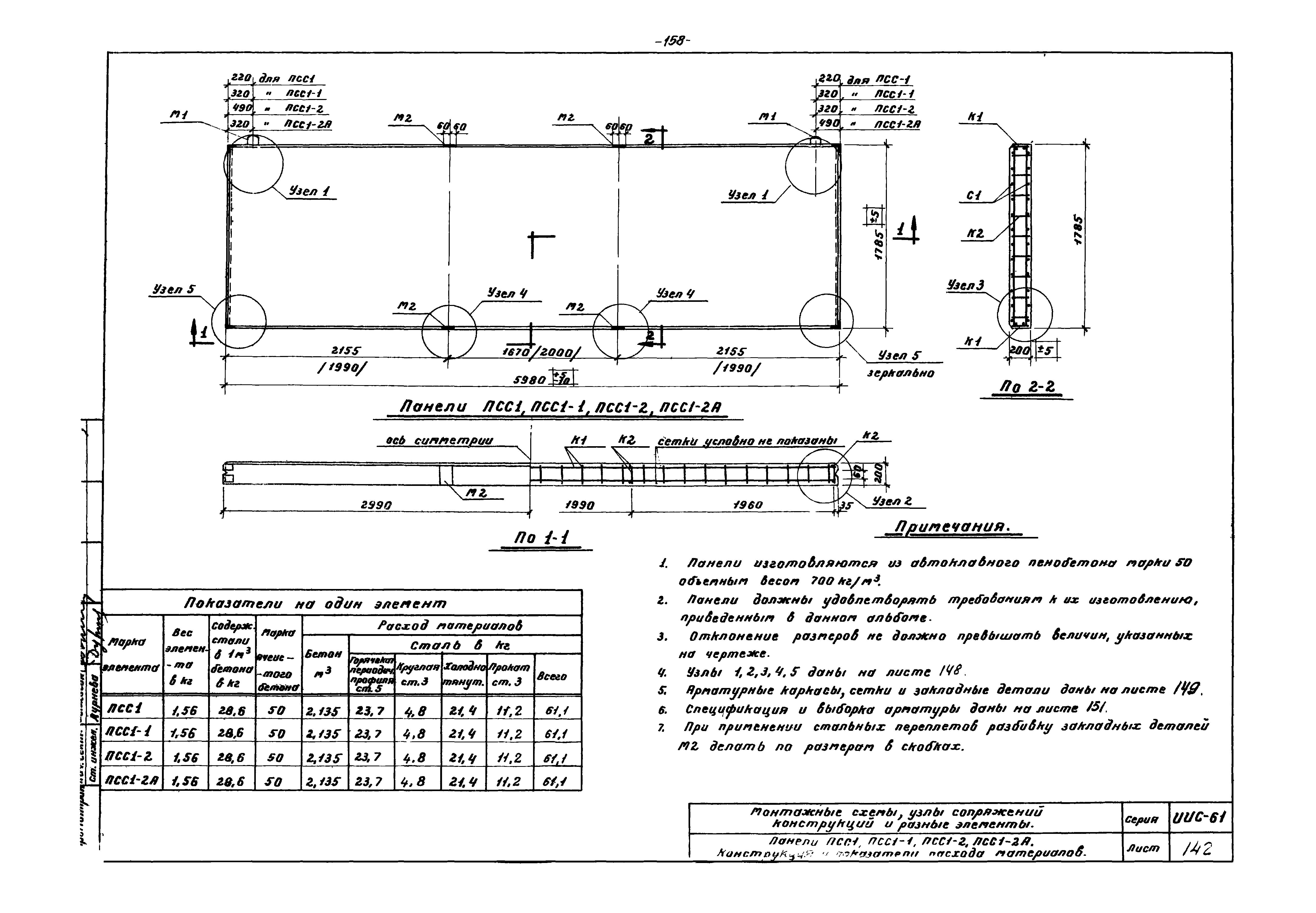 Серия ИИС-61